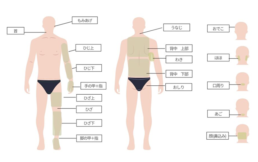 YAYOIのメンズ脱毛
