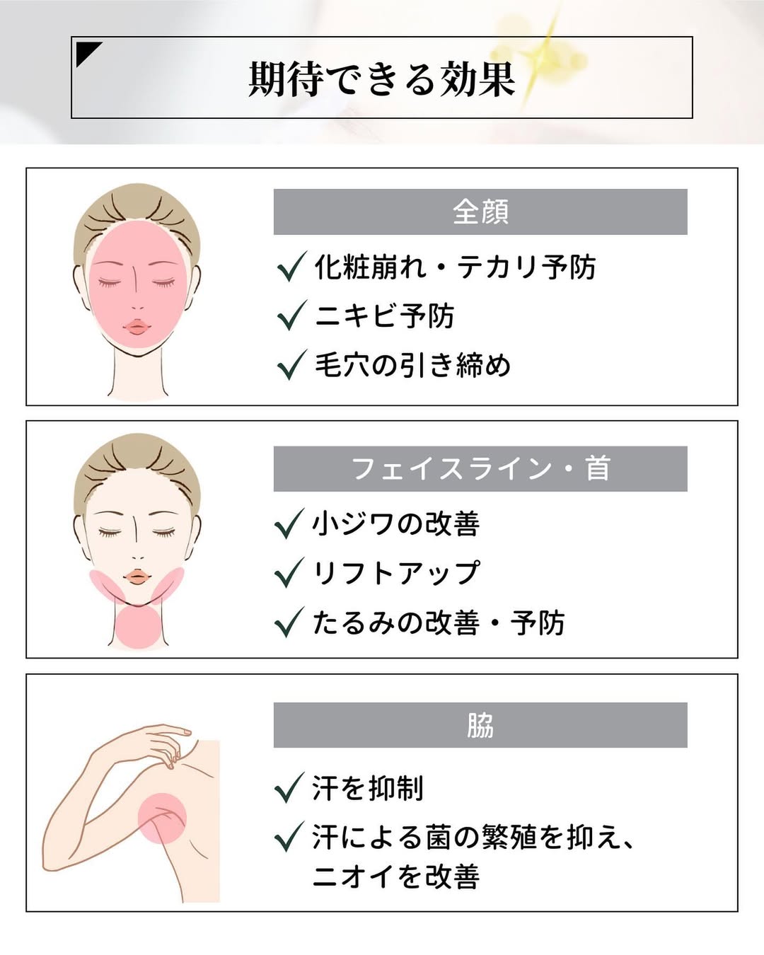 期待できる効果