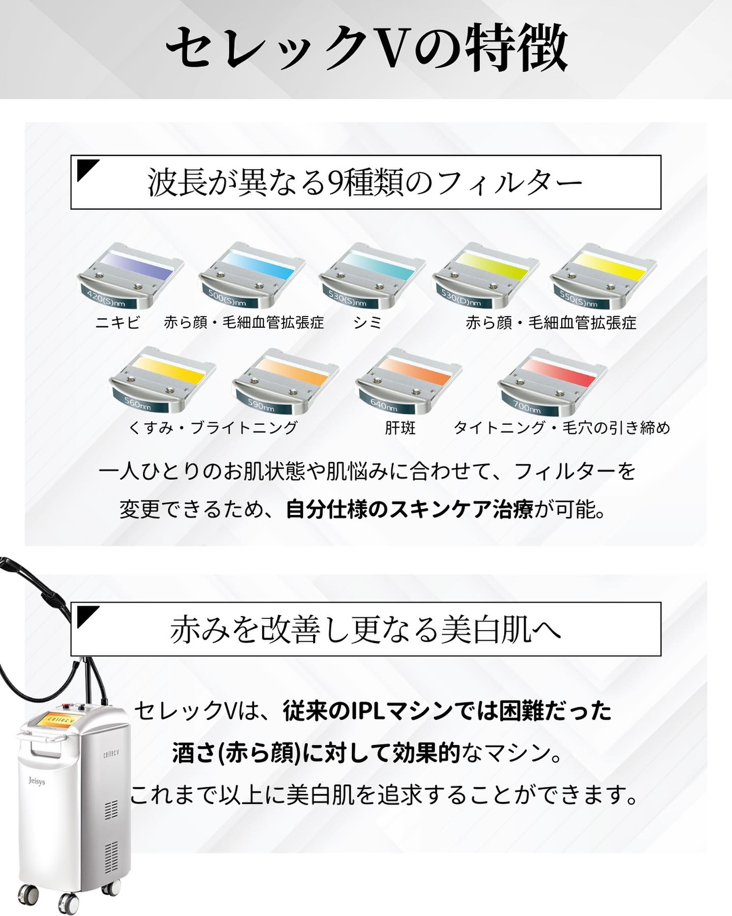 セレックVの特徴|9種類のフィルターでニキビ・シミなどに幅広く対応