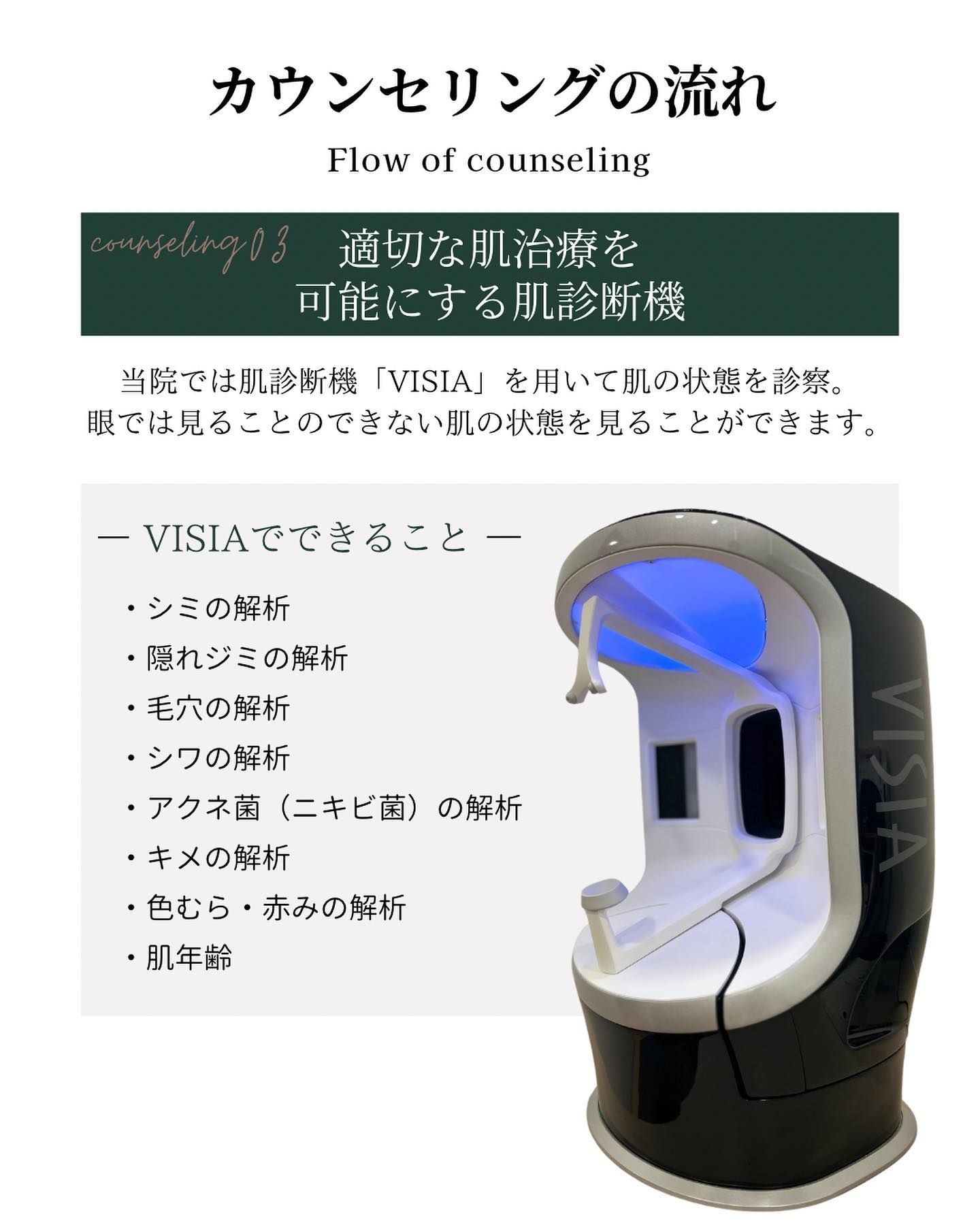肌診断機「VISIA」