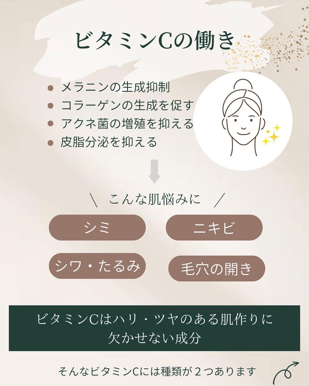 ビタミンC 働き