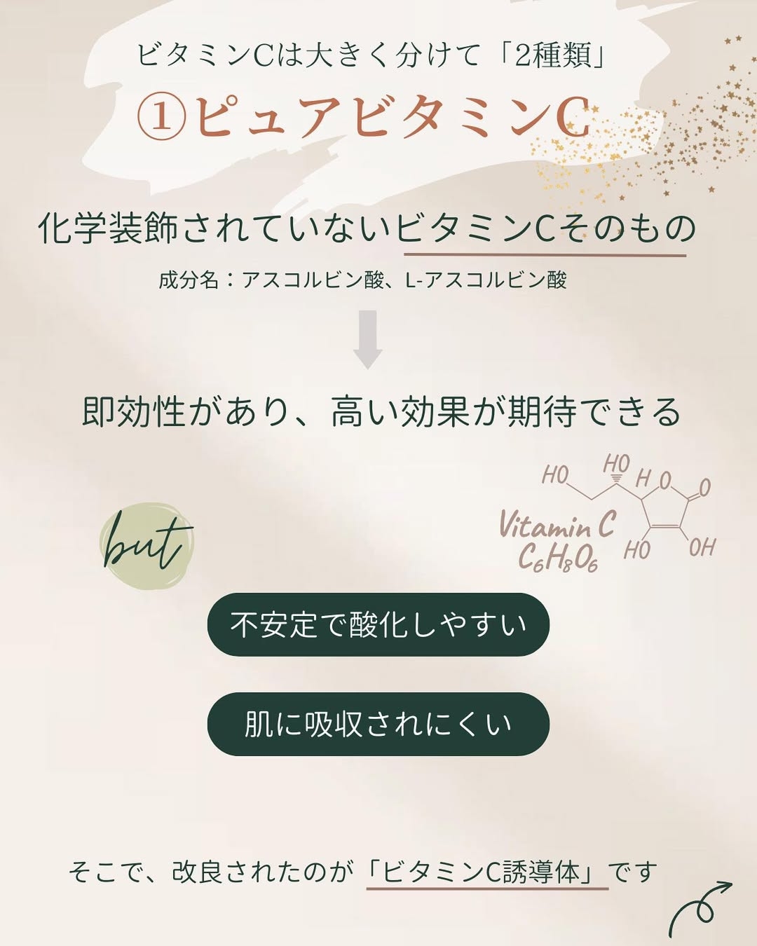 ピュアビタミンC 効果
