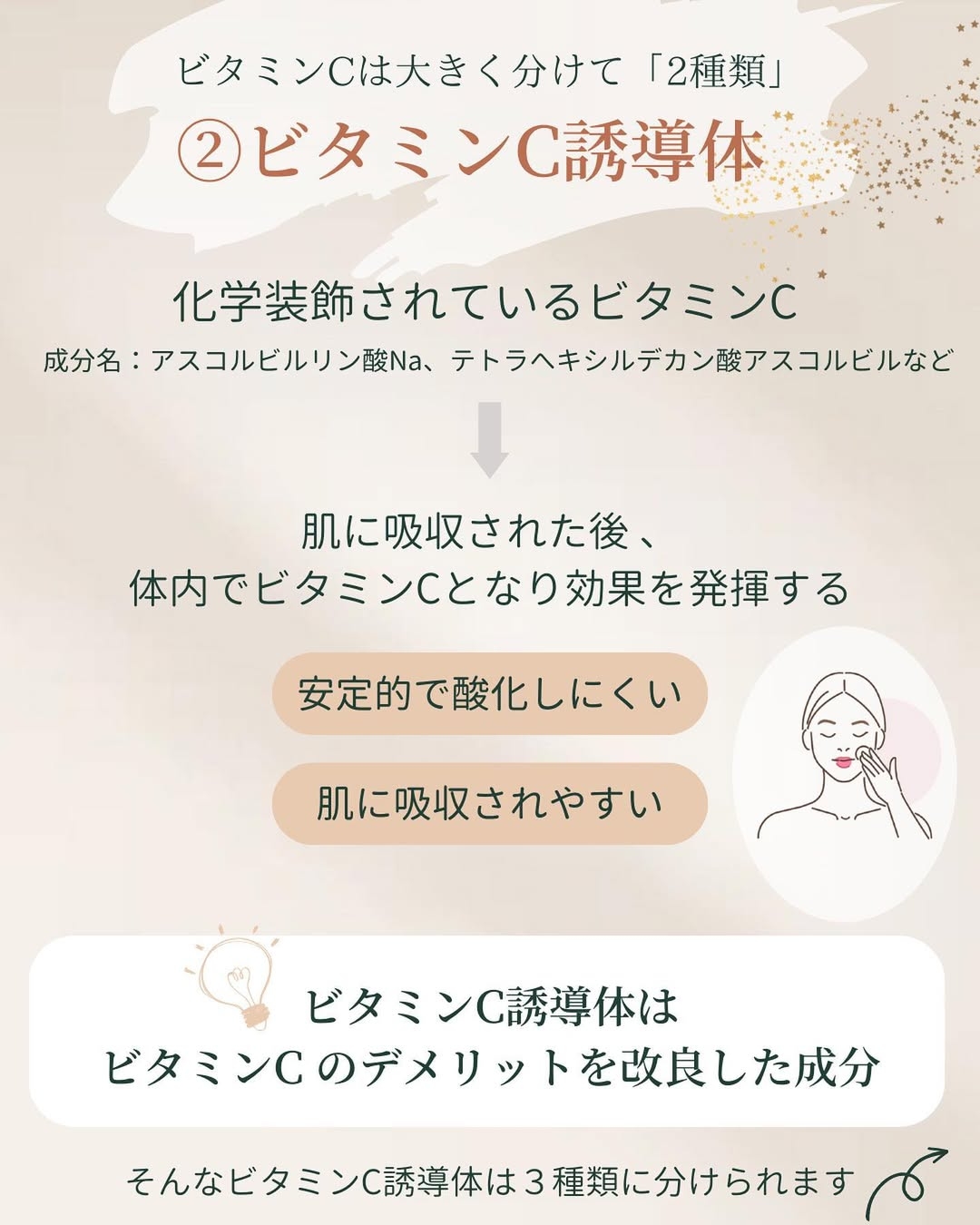 ビタミンC誘導体 効果