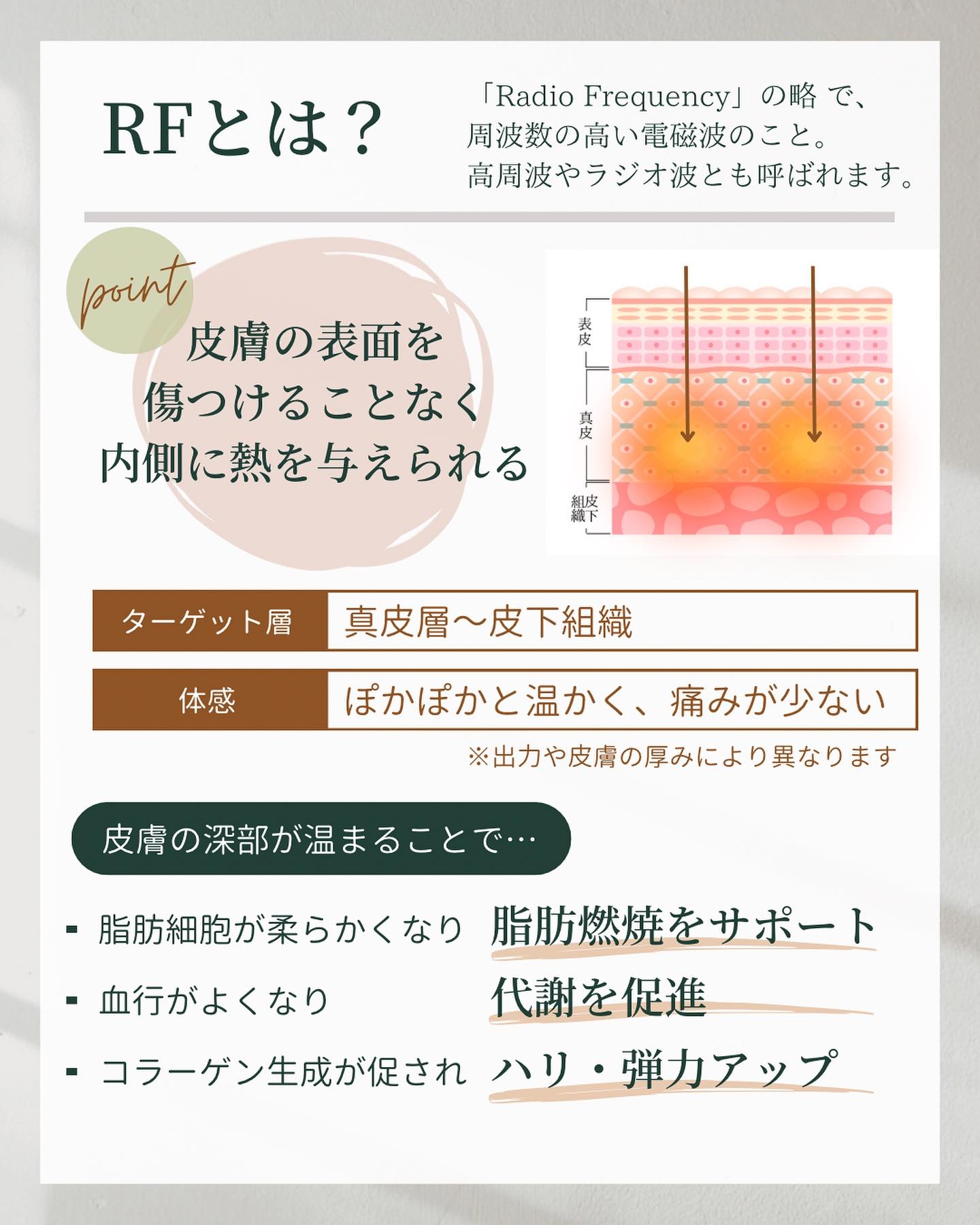 RF　治療　内容