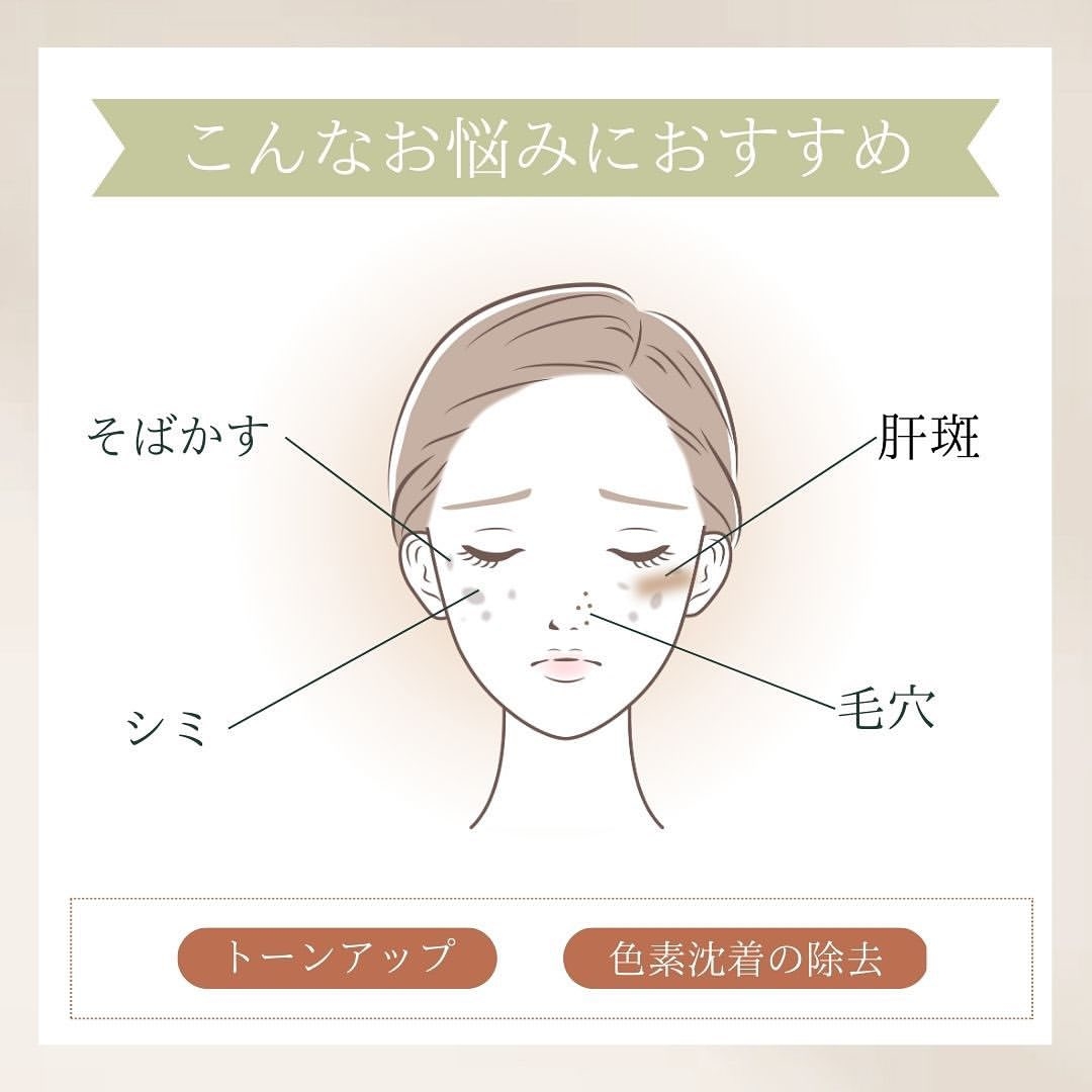 トライビームプレミアムはこんな悩みにおすすめ