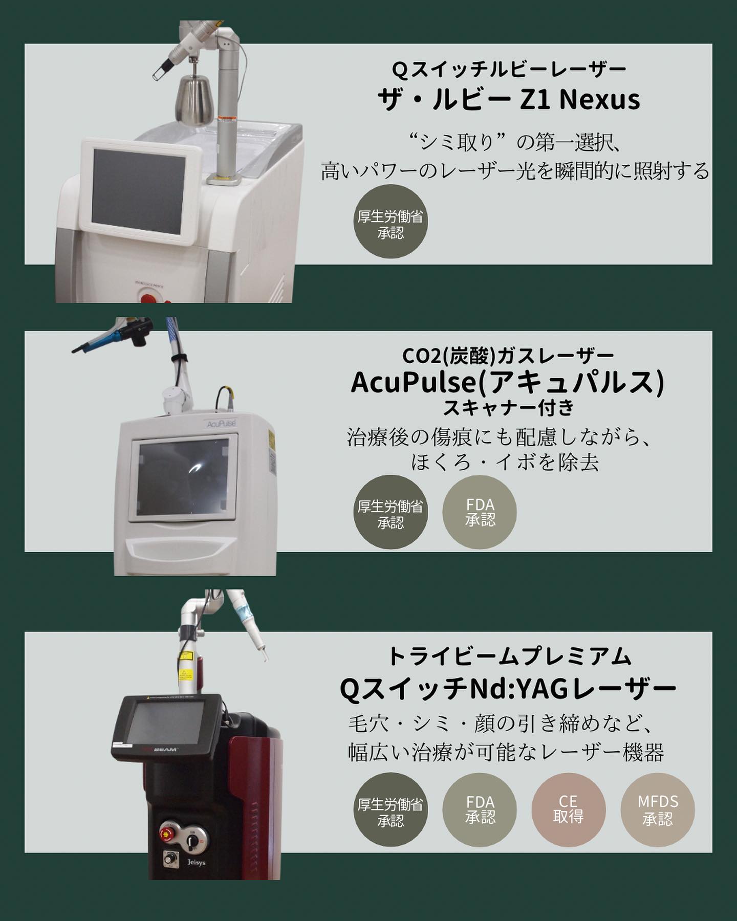 取扱い機器（ザ・ルビーZ1 Nexus、AcuPulse（アキュパルス）、QスイッチNd：YAGレーザー）