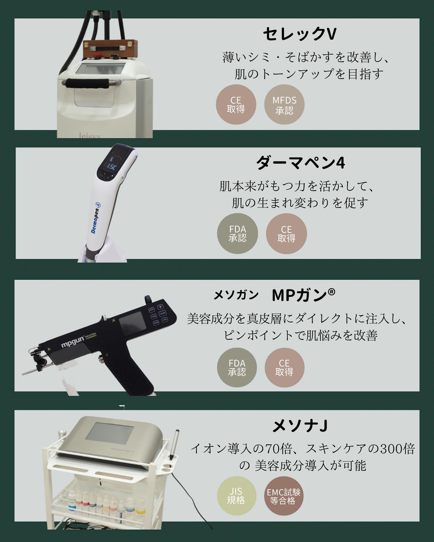 取扱い機器（セレックV、ダーマペン4、メソガン　MPガン®、メソナJ）