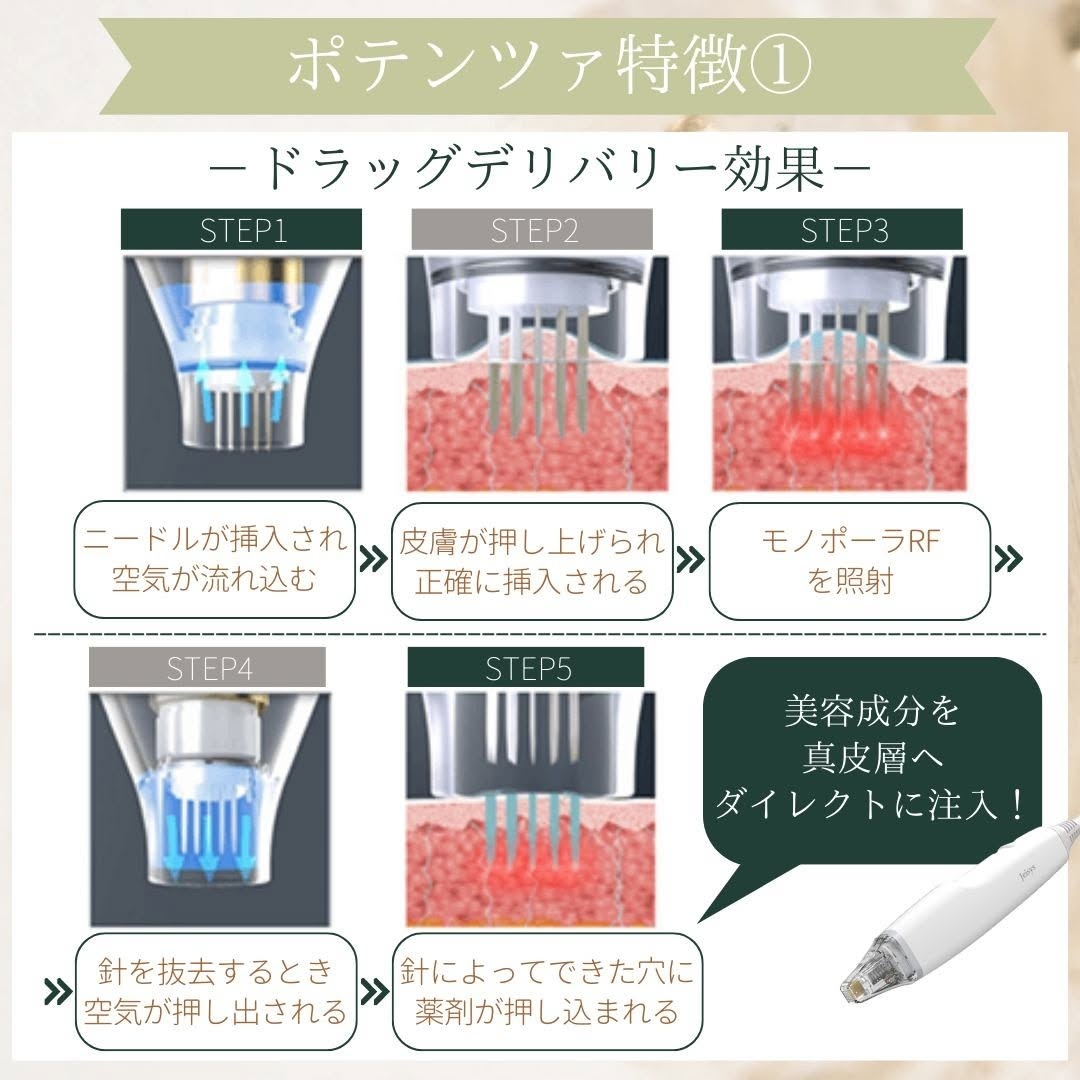 ポテンツァ特徴①