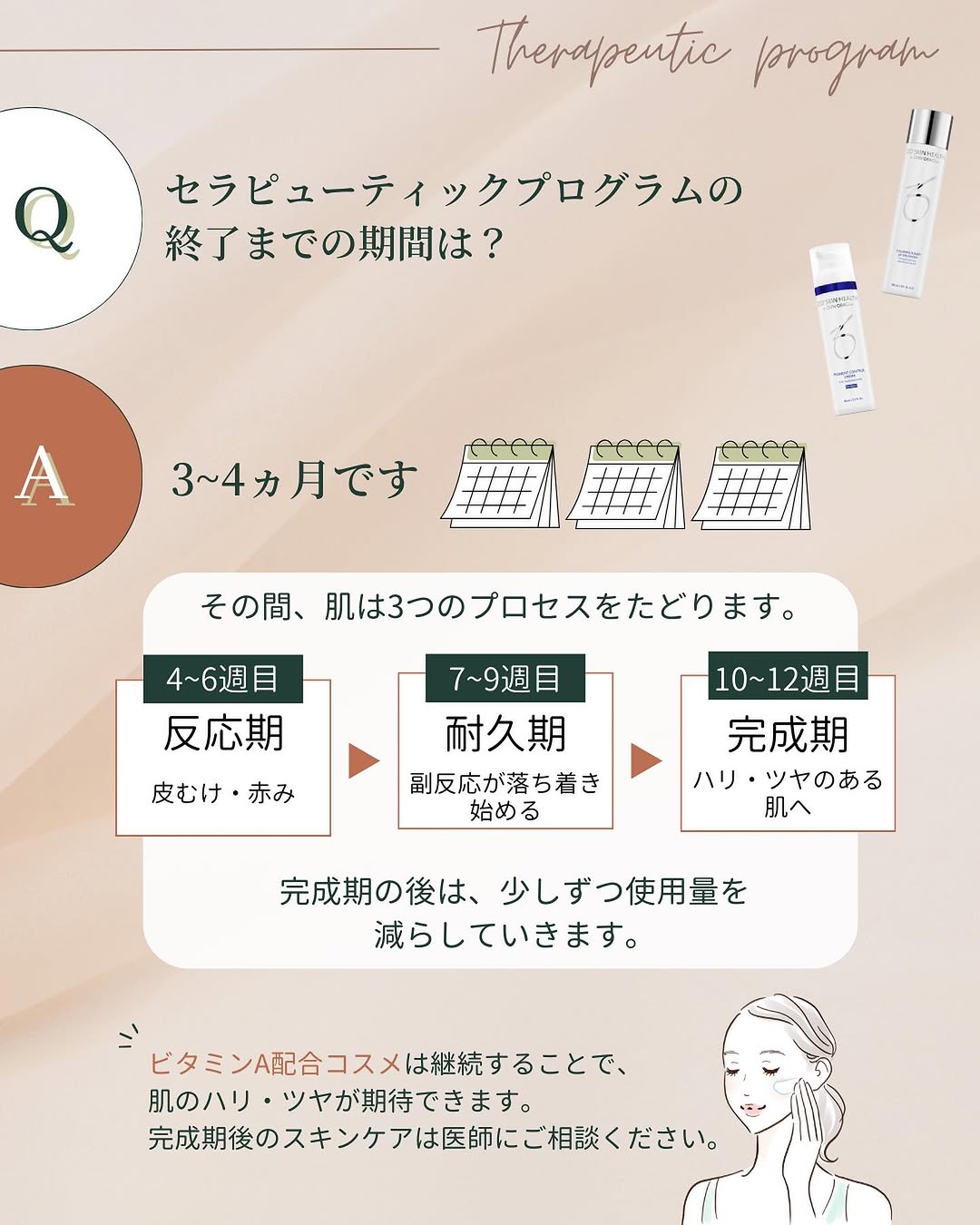 セラピューティックプログラム終了までの期間