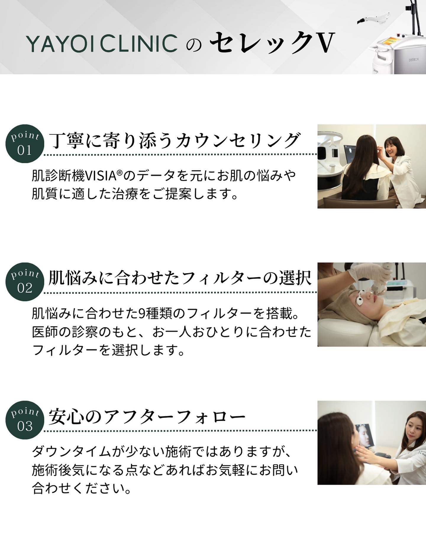 ヤヨイクリニックのセレックV|3つの特徴