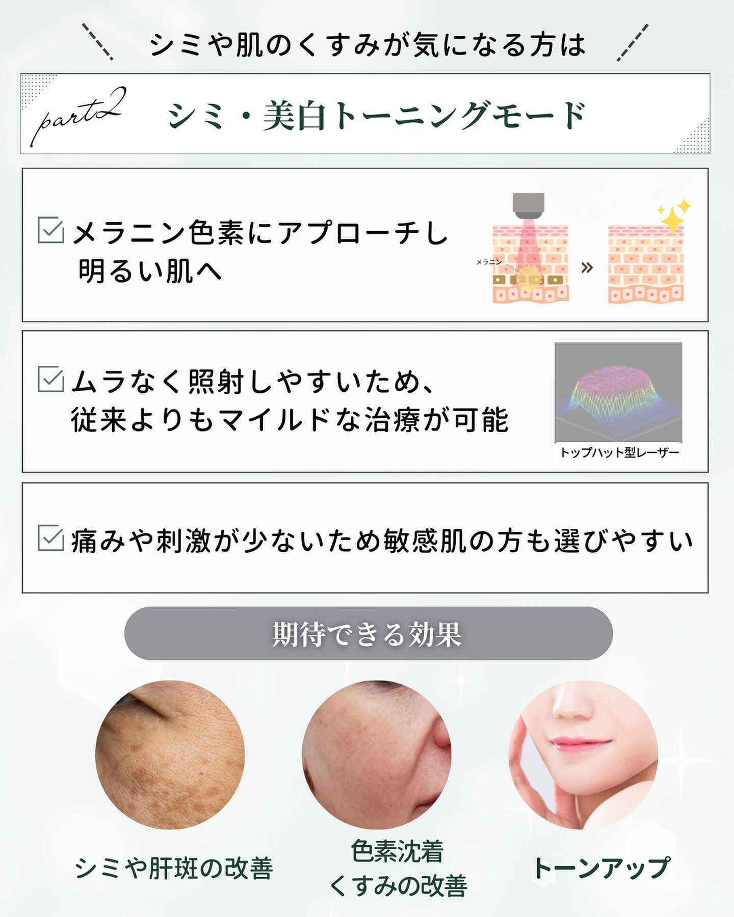 シミ・美白ケアにはトーニングモード