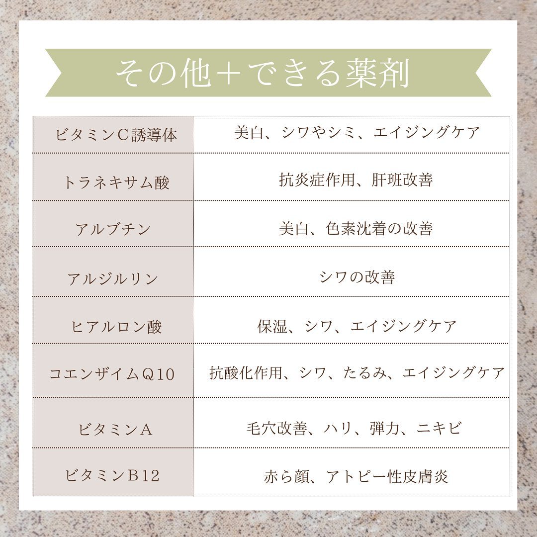 メソナJに使用できる薬剤一覧