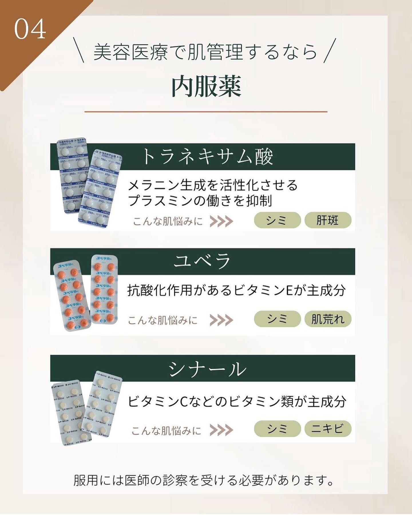 紫外線対策へ用いられる内服薬