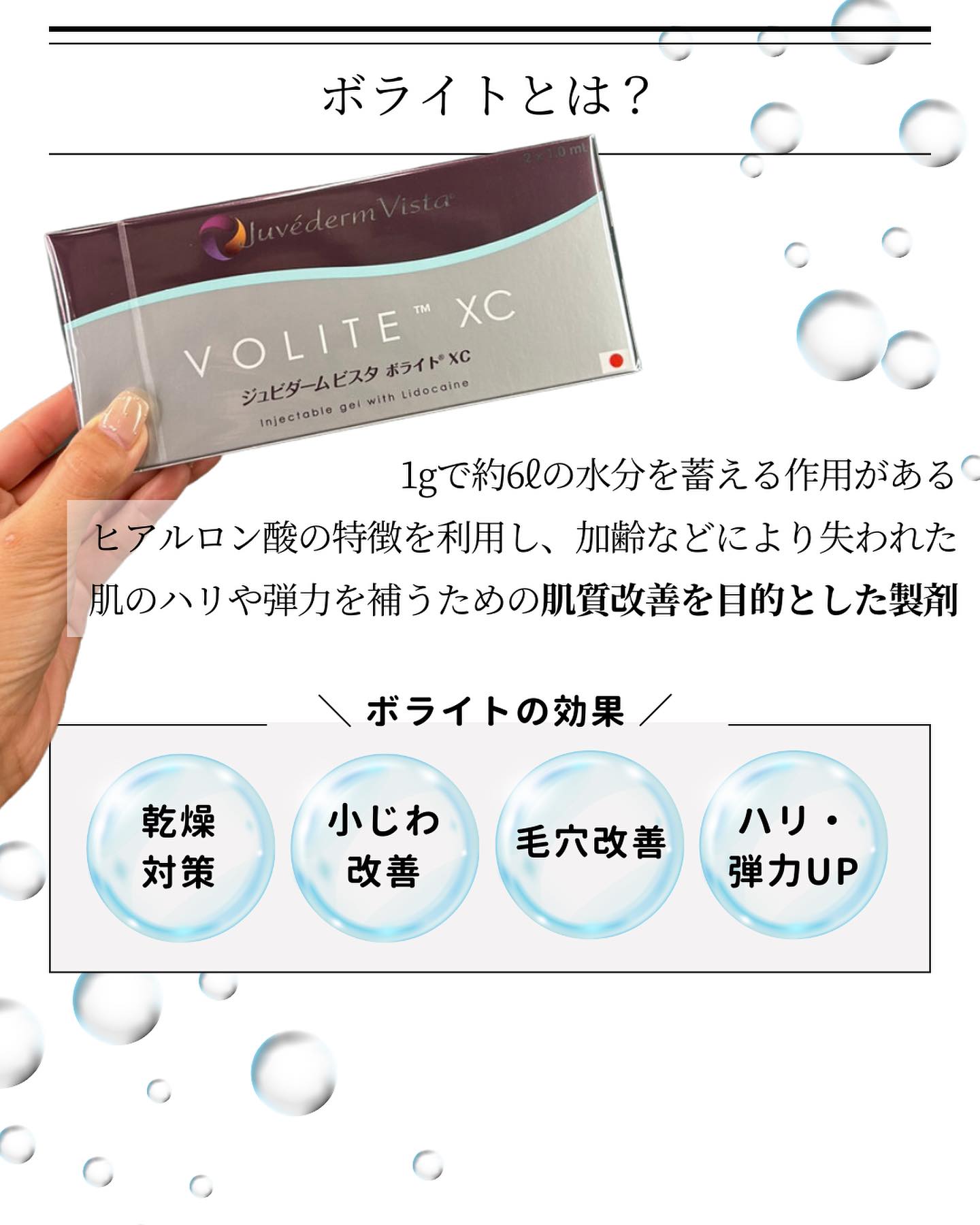 ボライトとは？