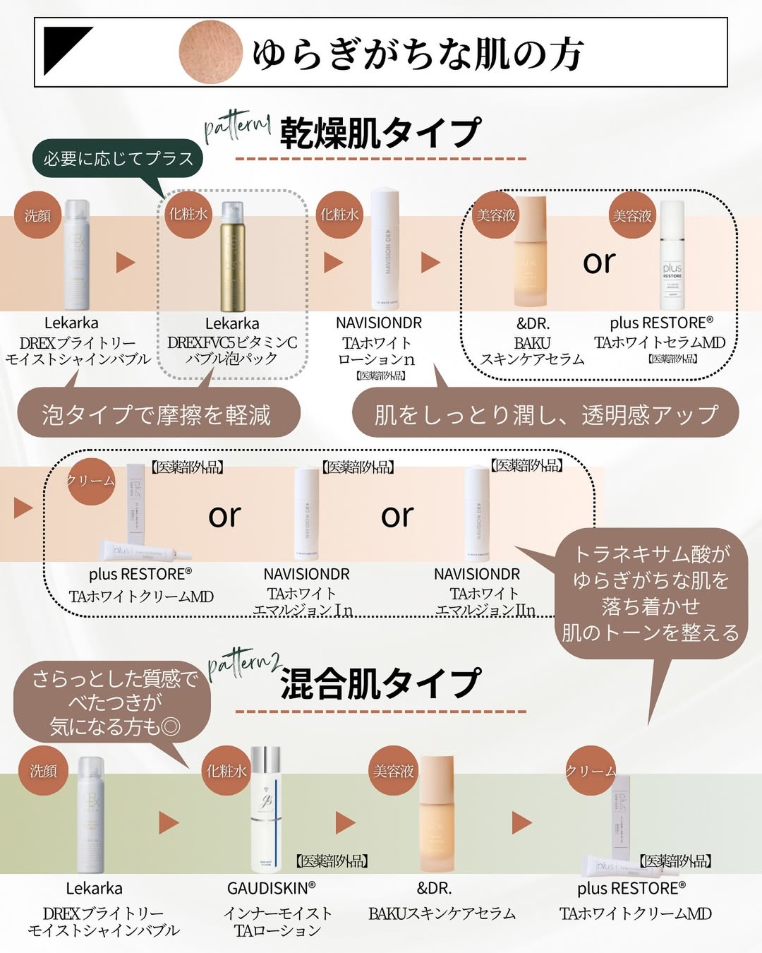 ゆらぎ肌向けドクターズコスメのスキンケア方法