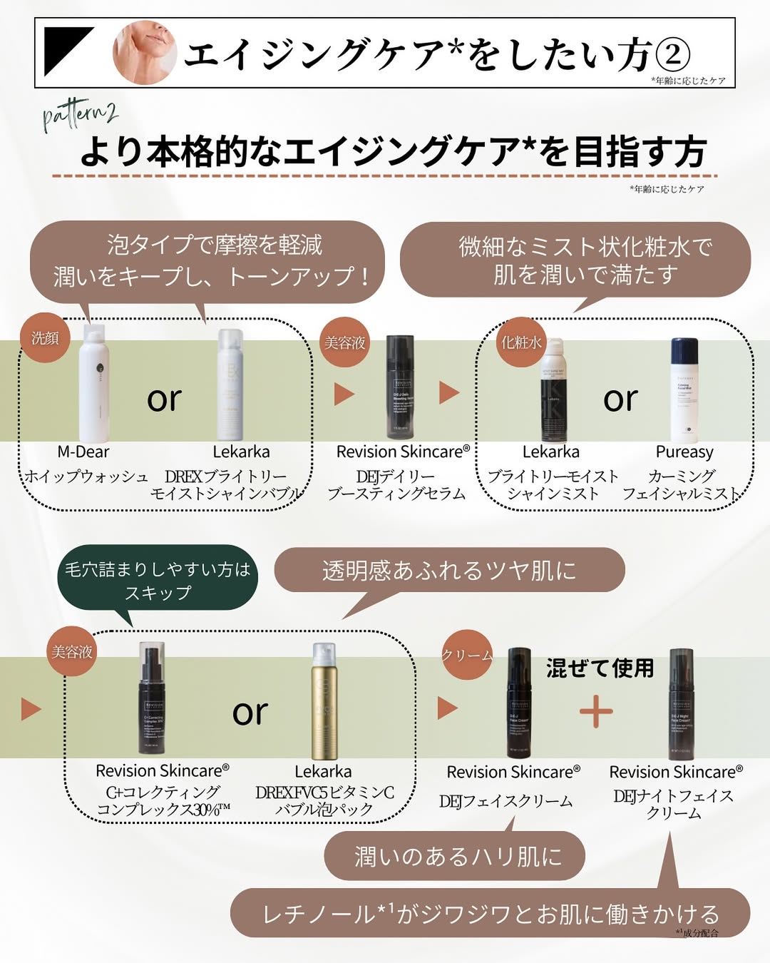 本格的なエイジングケアを目指す方向けドクターズコスメのスキンケア方法