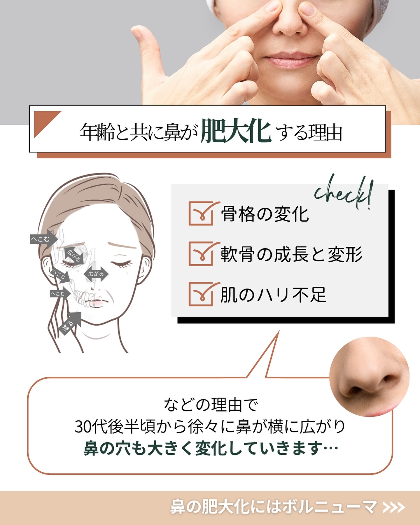 年齢とともに鼻が肥大化する理由