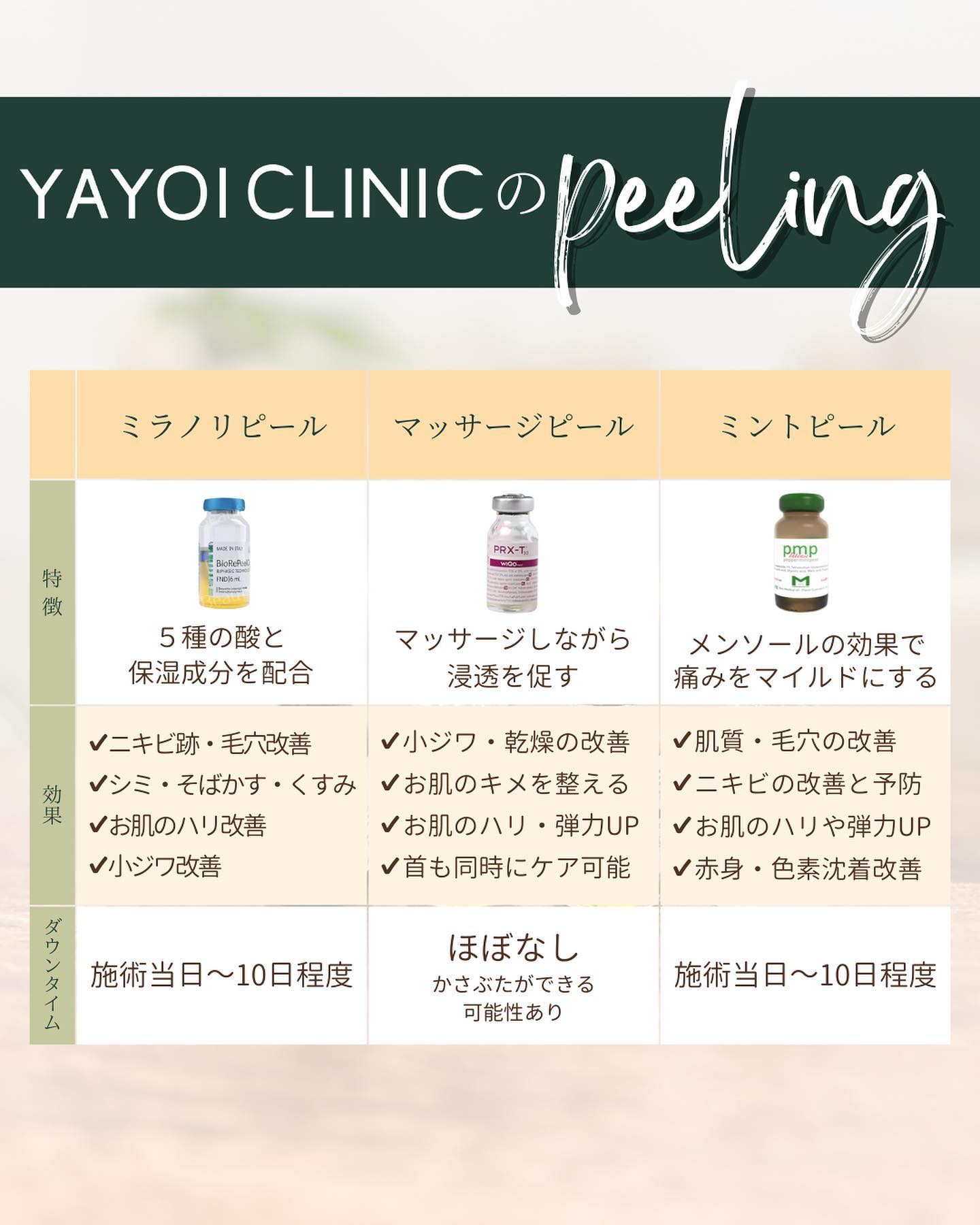 3種類のピーリングを比較