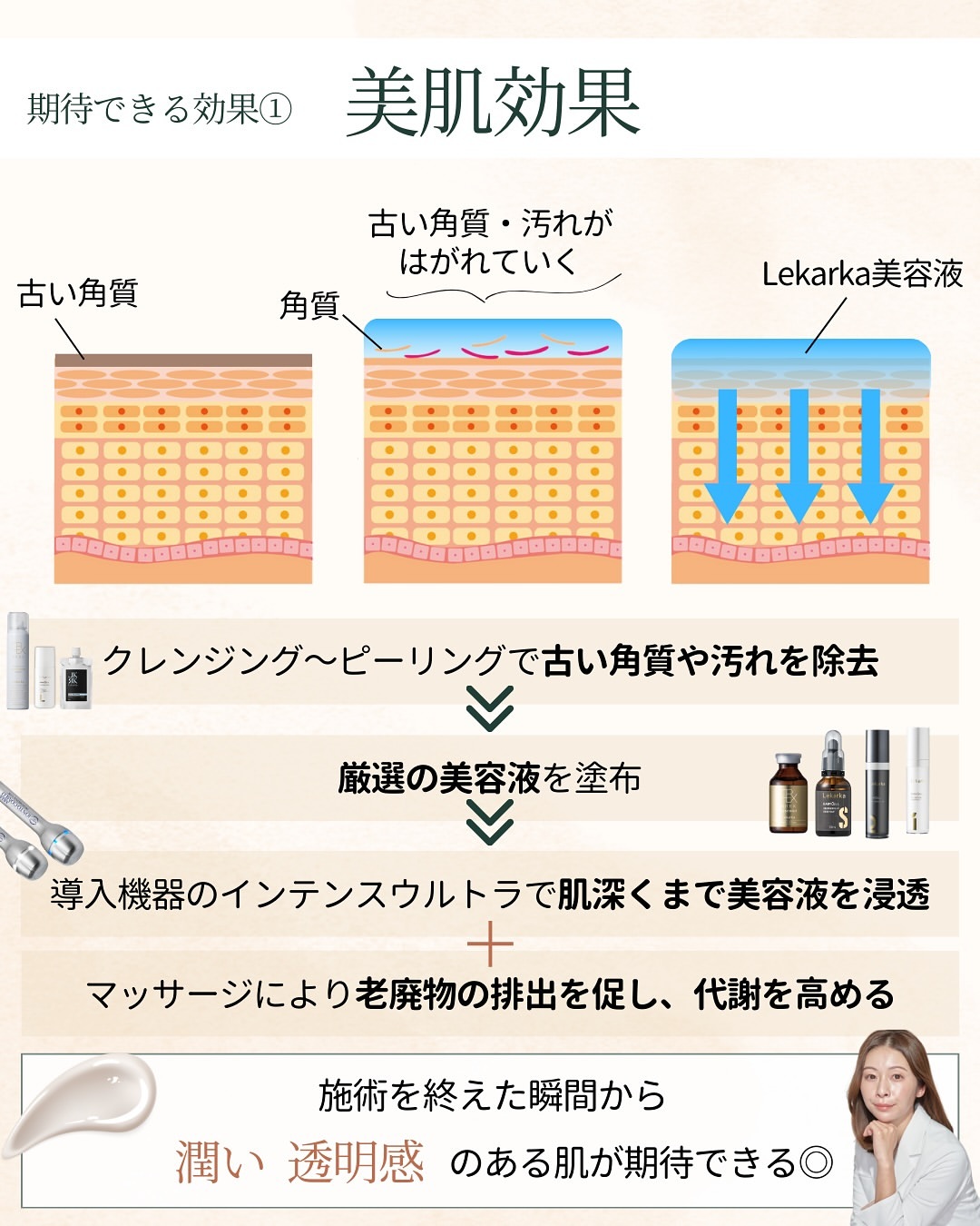 レカルカエステ 美肌