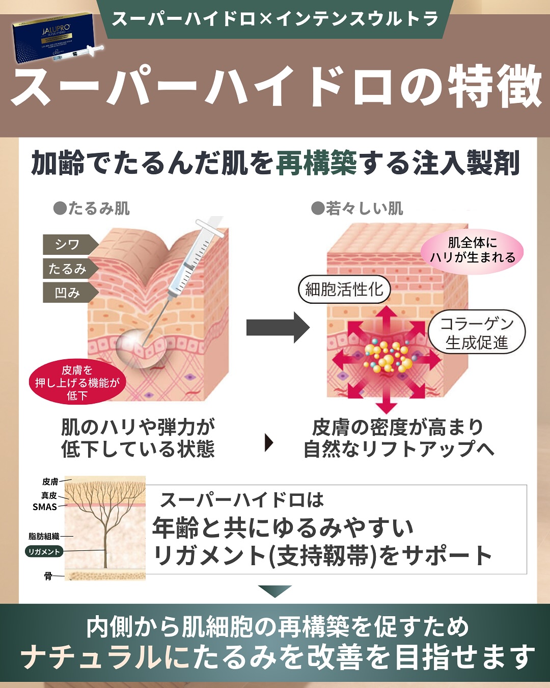 ジャルプロスーパーハイドロ