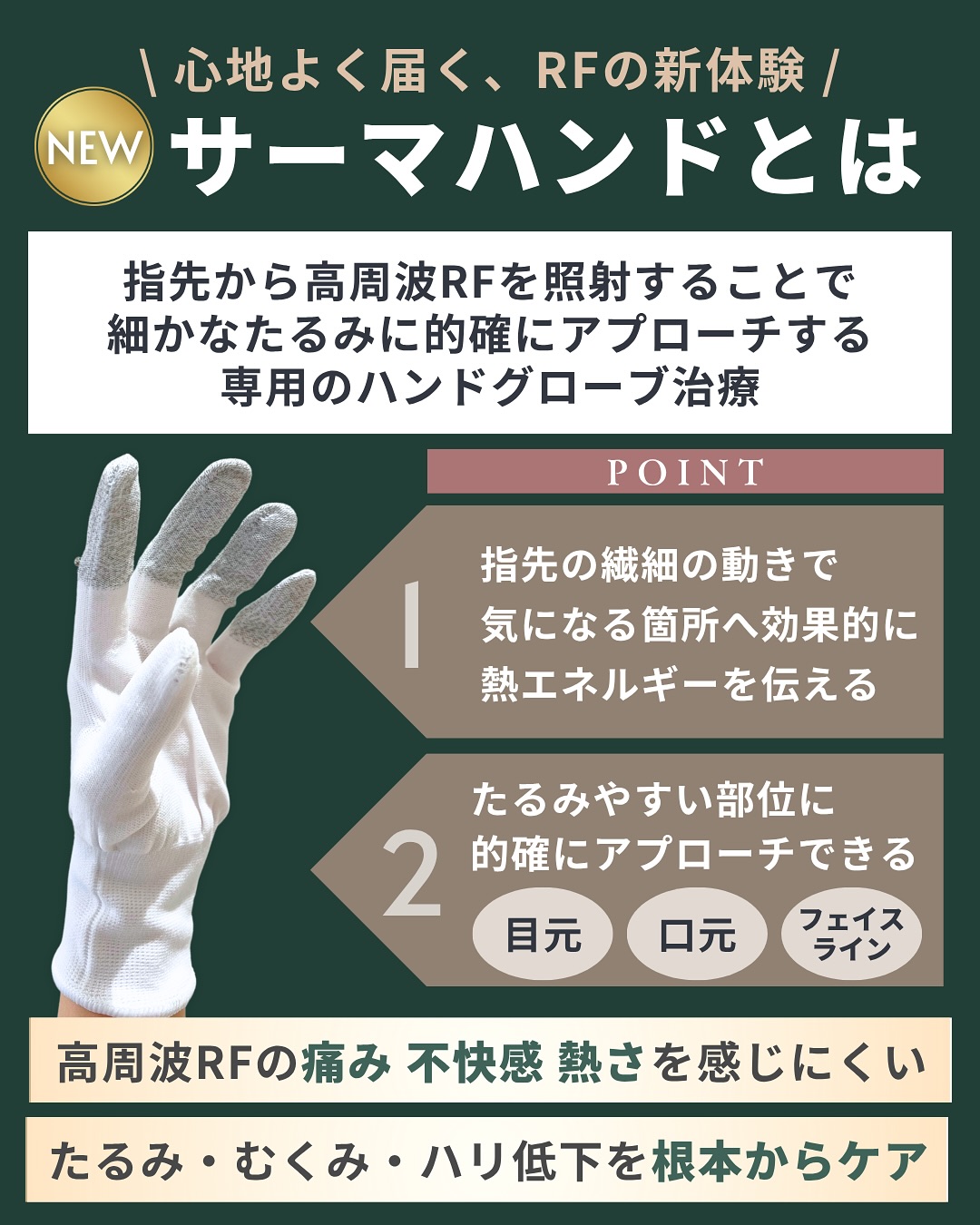 サーマハンドとは