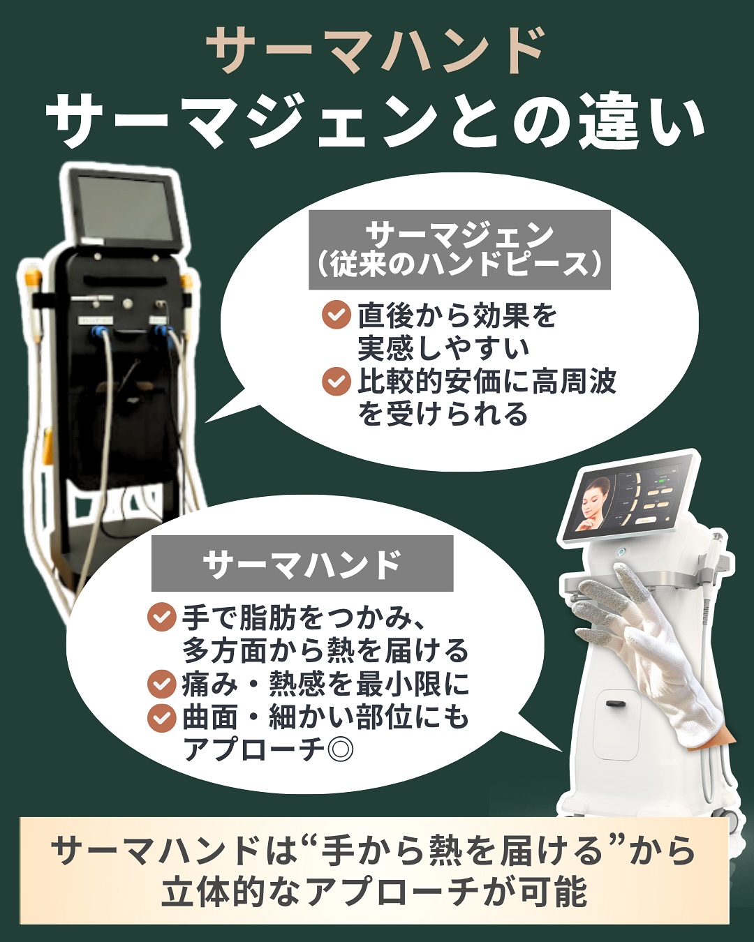 サーマハンド・サーマジェン 違い