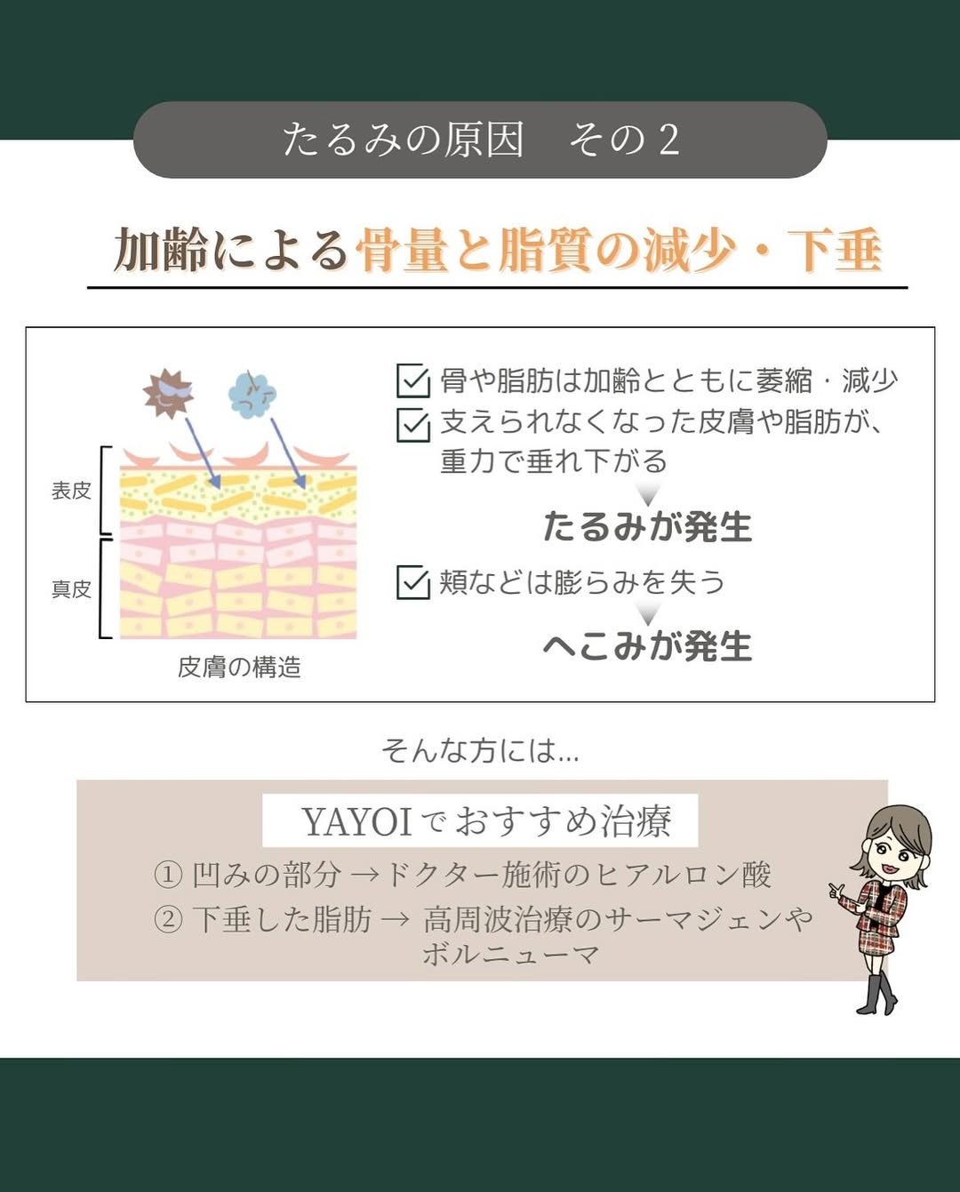 たるみの原因2つ目は加齢による骨量と脂質の減少と下垂