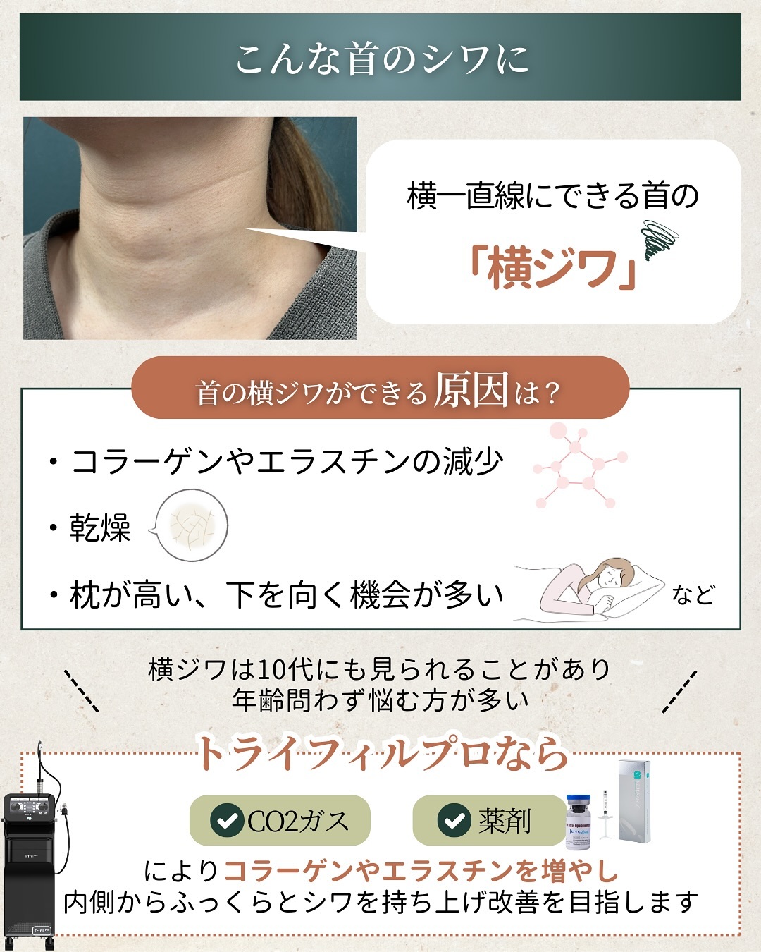 トライフィルプロの効果