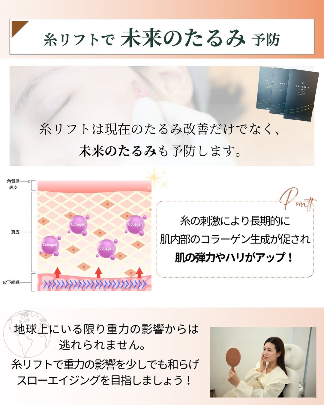 糸リフトで未来のたるみ予防
