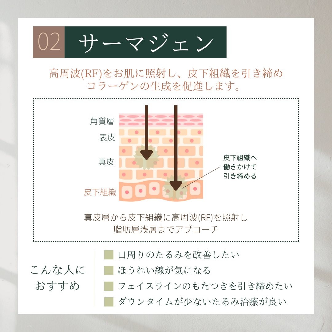 トライビームプレミアムによる肌効果を説明したイラスト