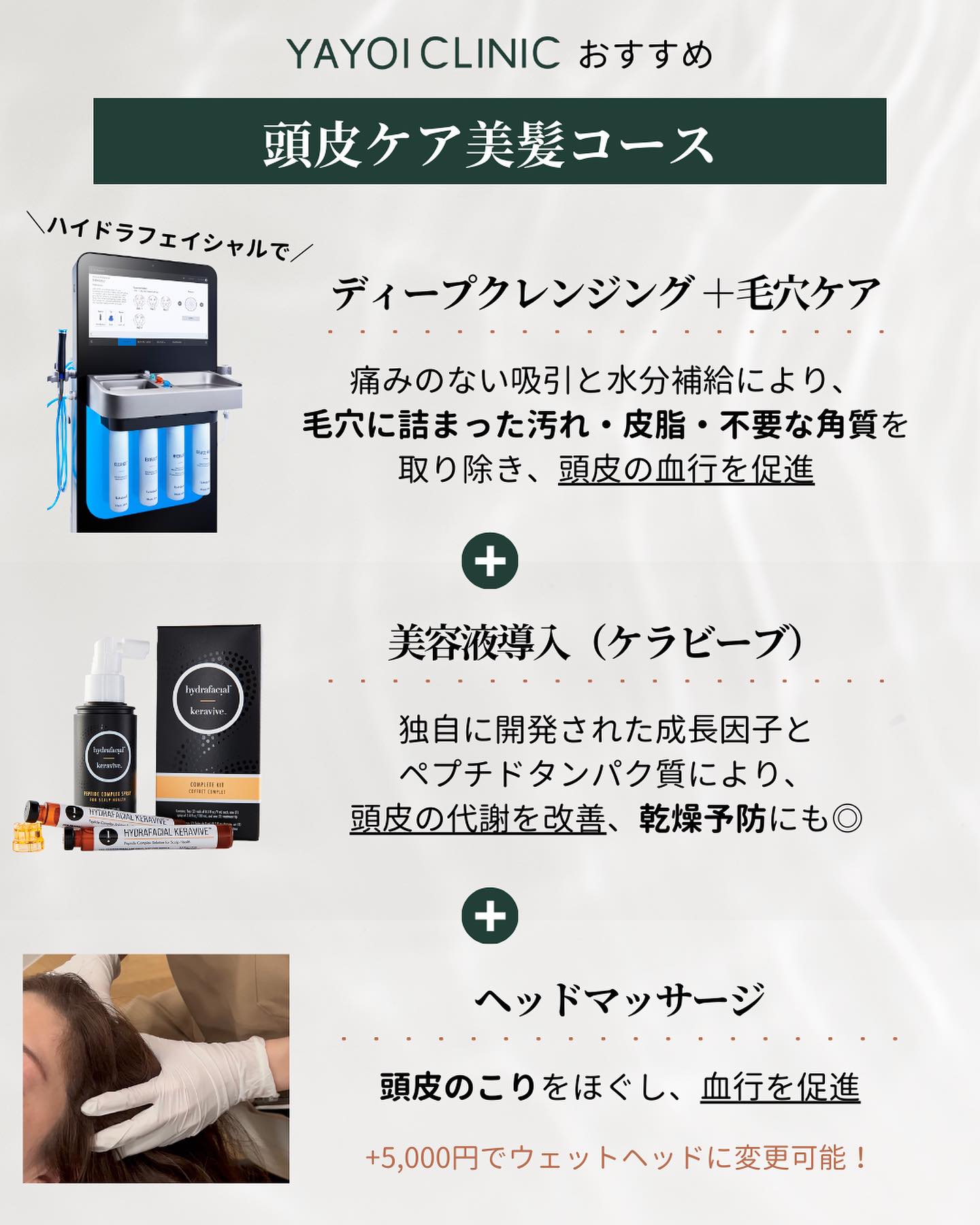 ヤヨイクリニックの頭皮ケア美肌コース