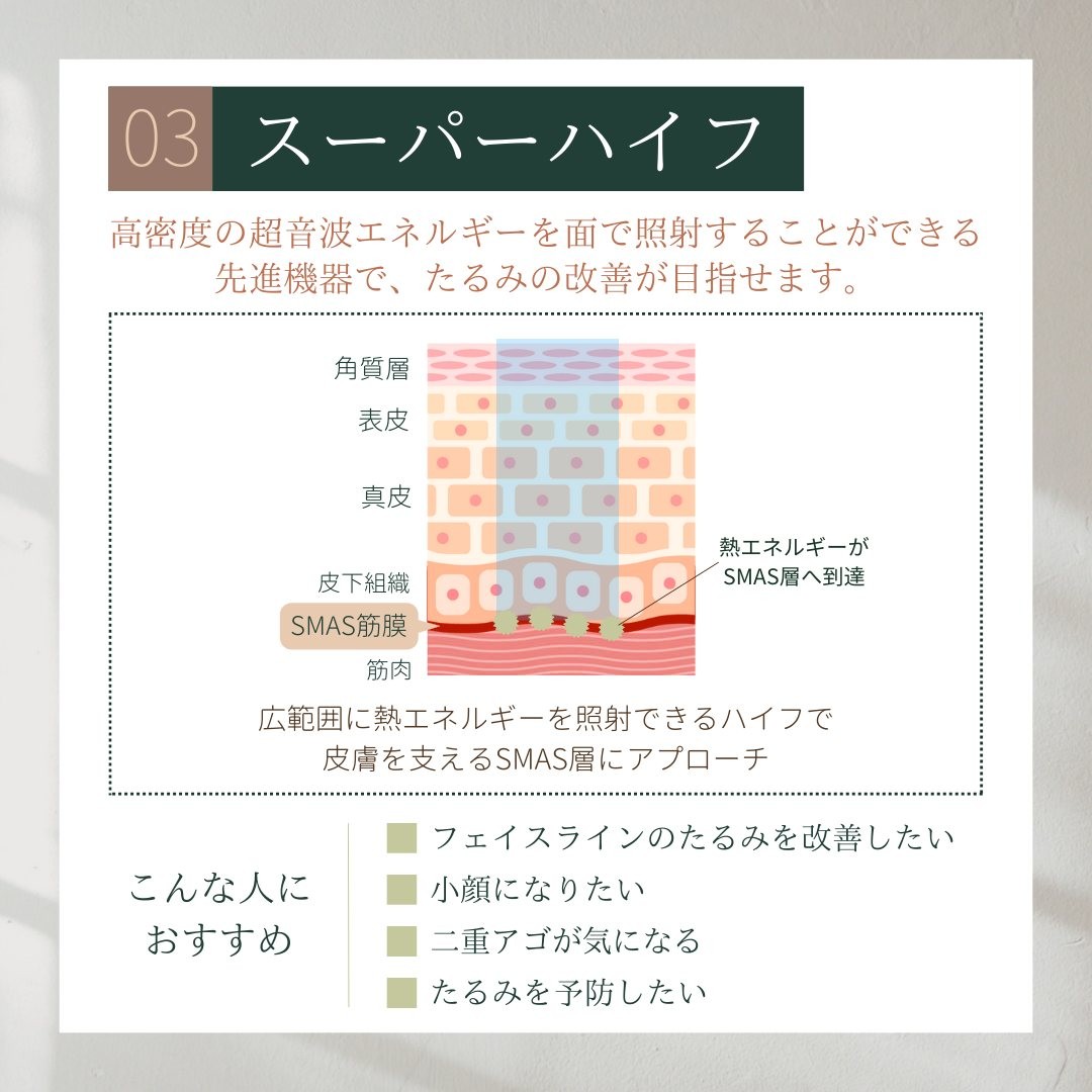 スーパーハイフによる肌効果を説明したイラスト