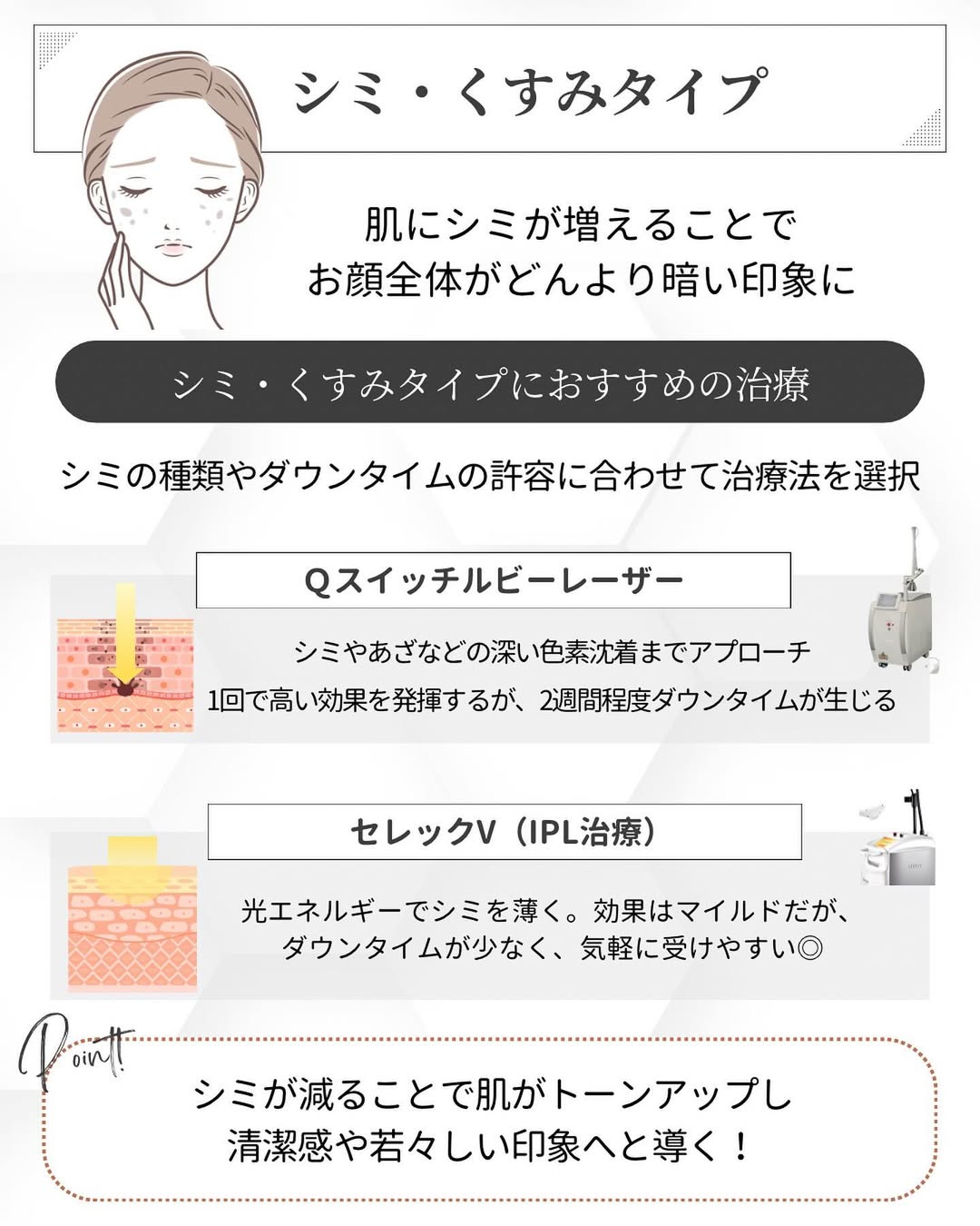 シミ・くすみタイプにおすすめの治療「Qスイッチルビーレーザー」、「セレックV(IPL治療)」