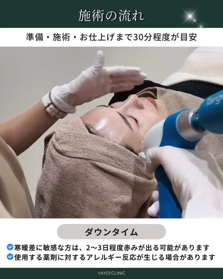 施術とダウンタイム