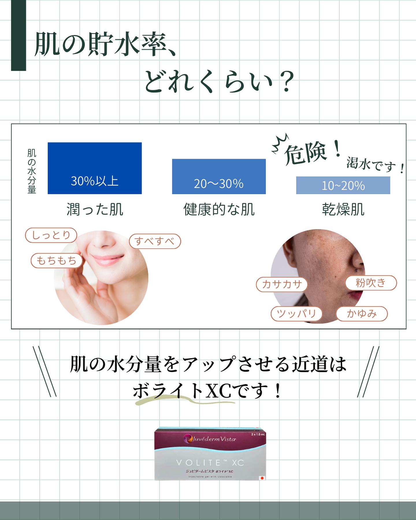 肌の水分量