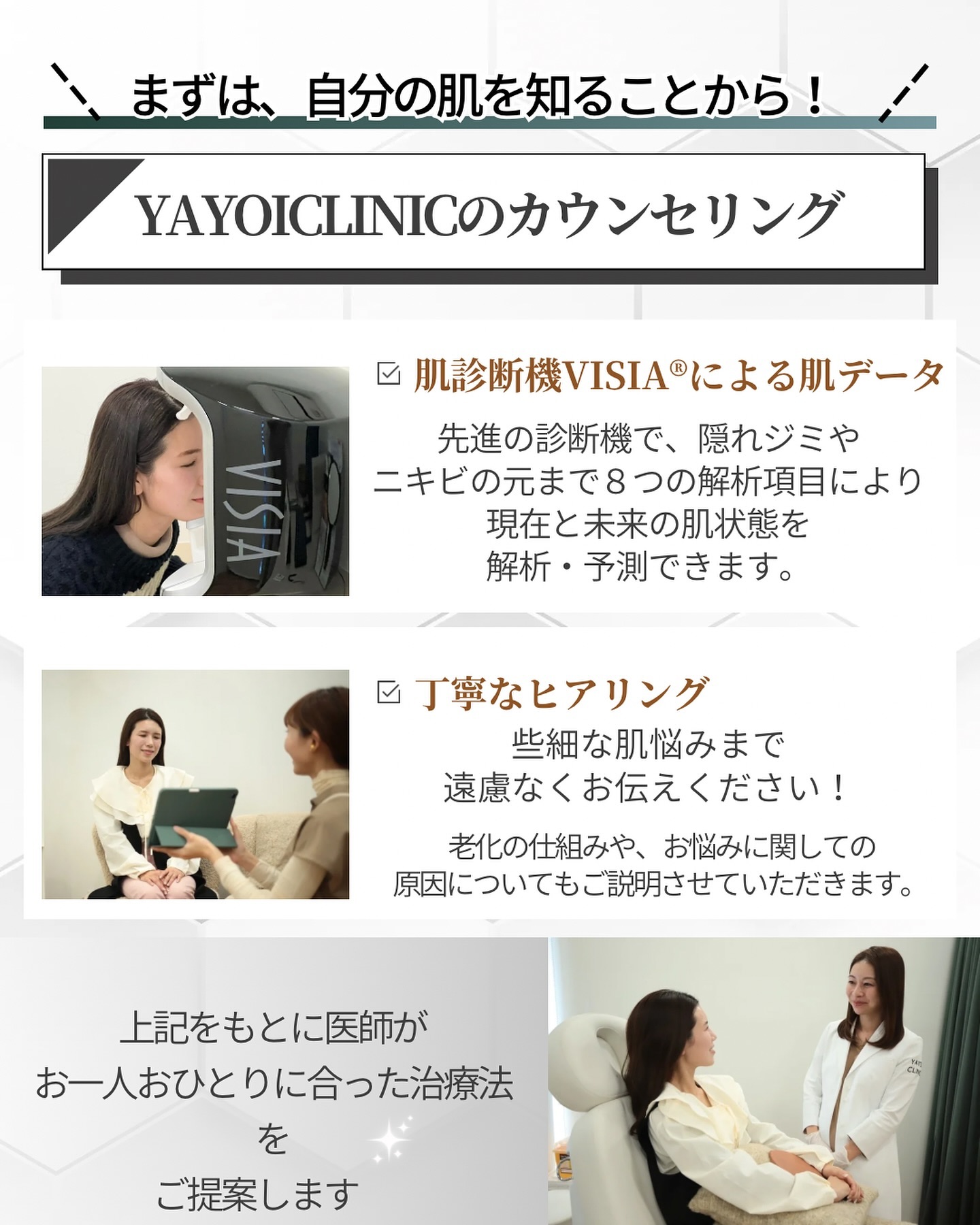 YAYOICLINICのカウンセリング