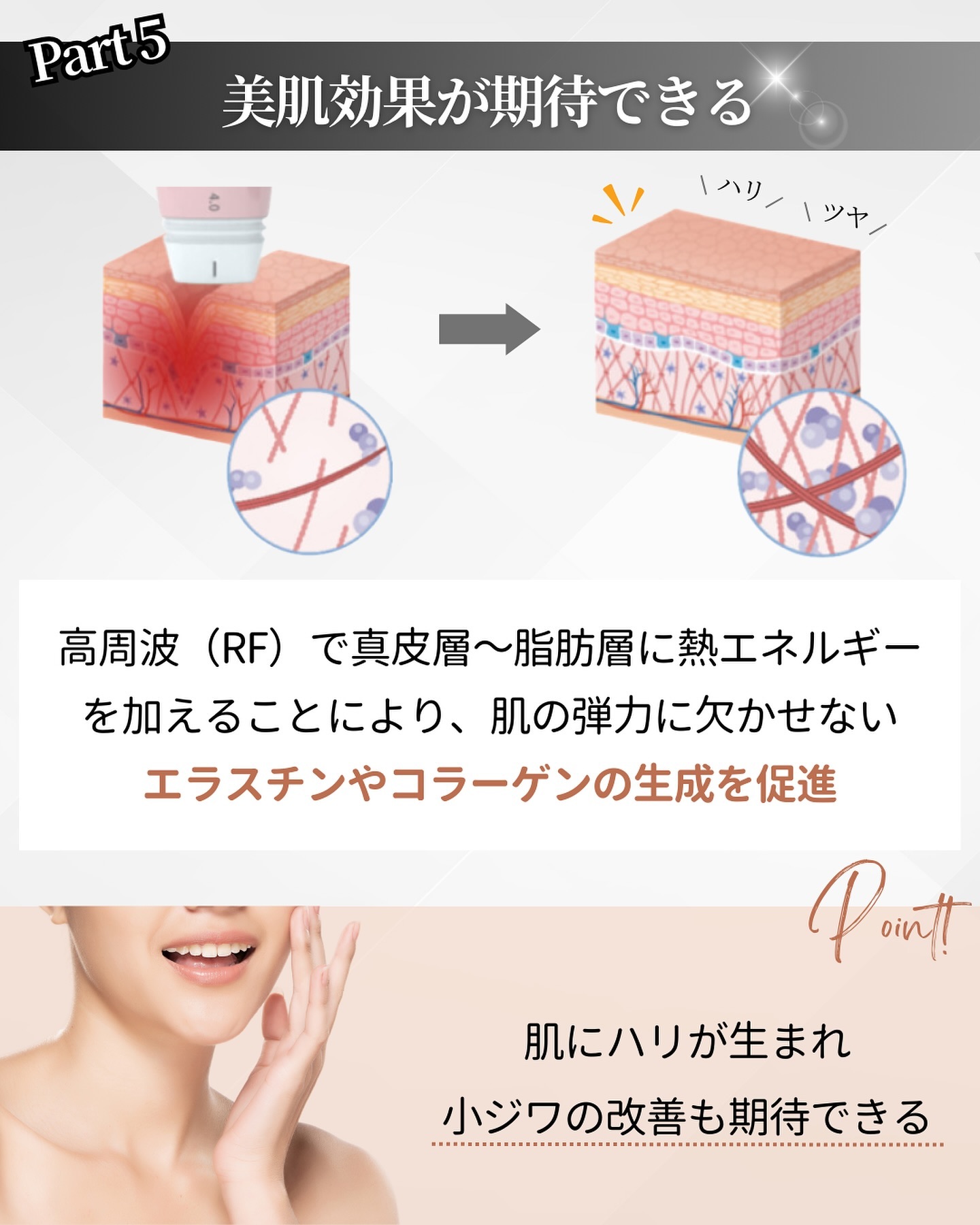ボルニューマによる美肌効果