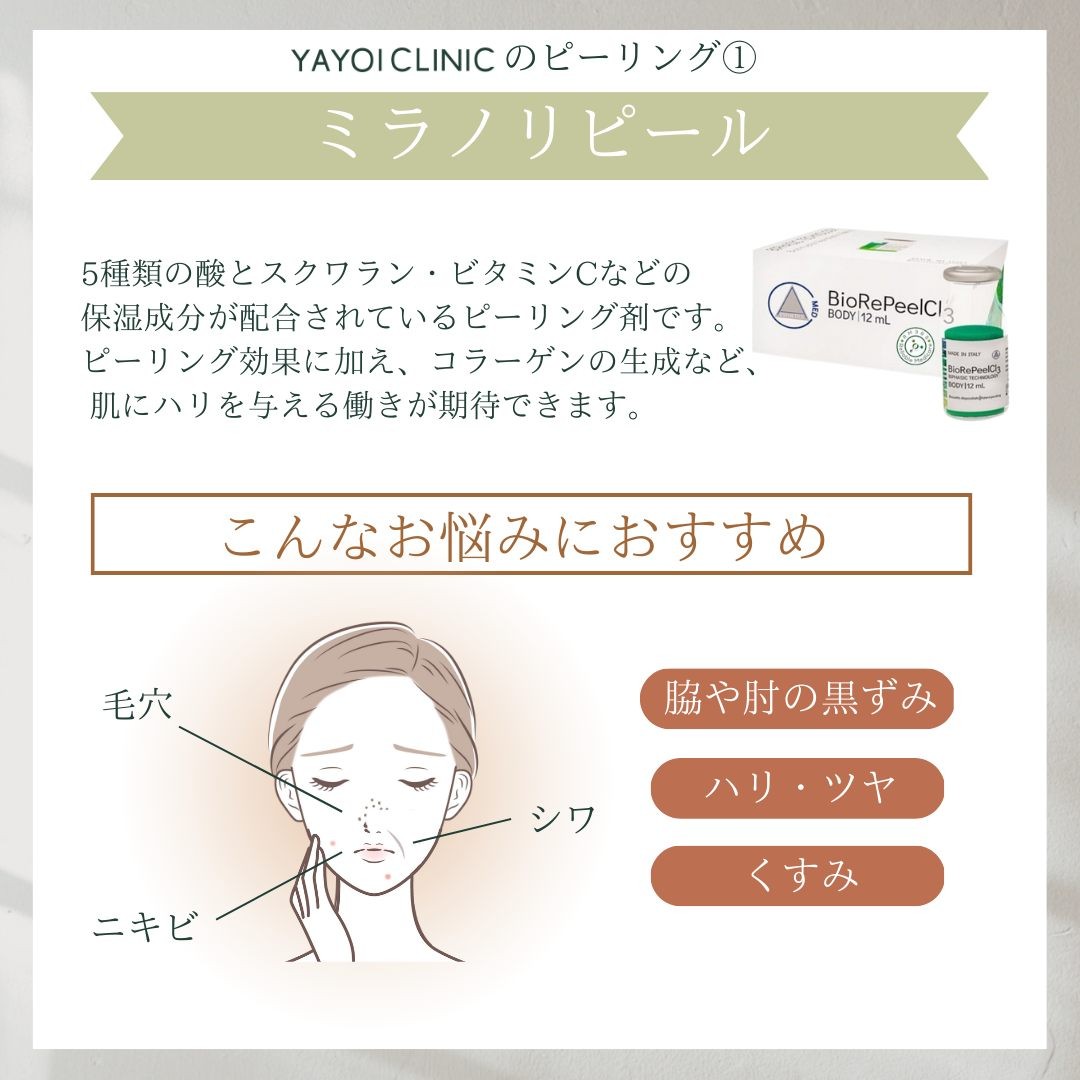 ミラノリピール