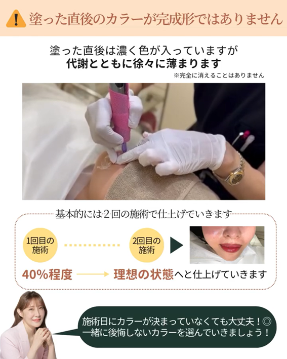 アートメイクの施術回数