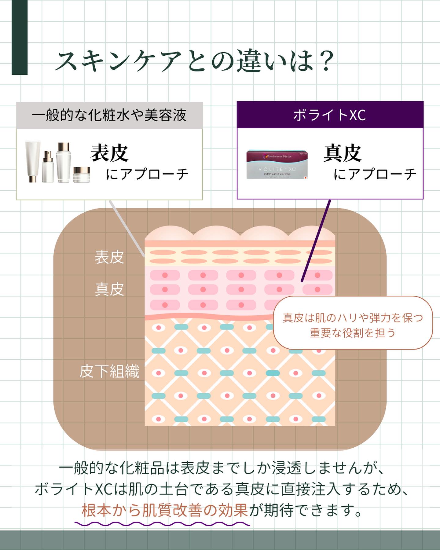 ボライトXCの効果