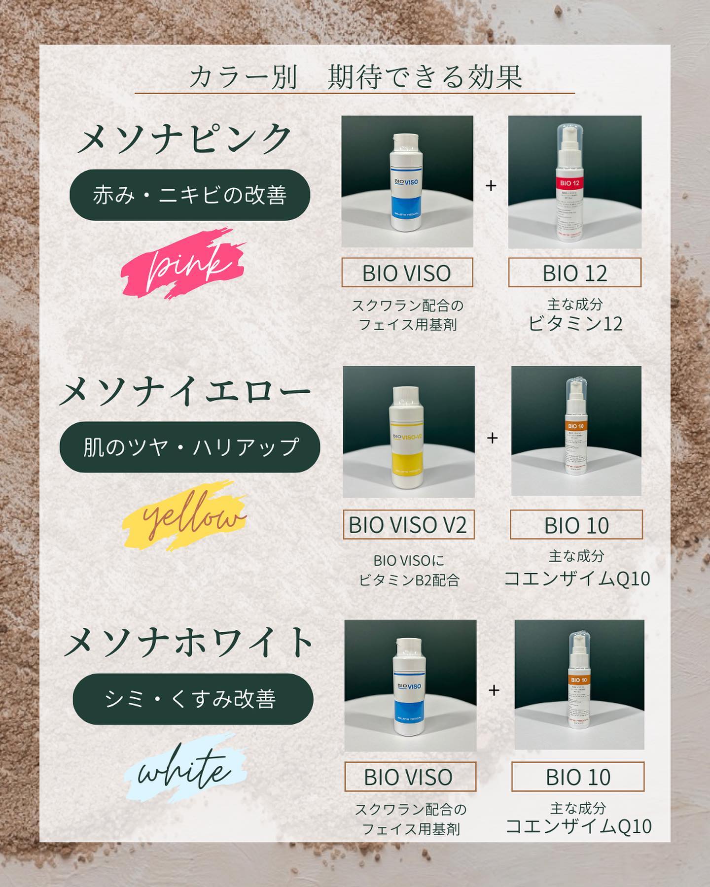 「メソナピンク・イエロー・ホワイト」YAYOI CLINIC