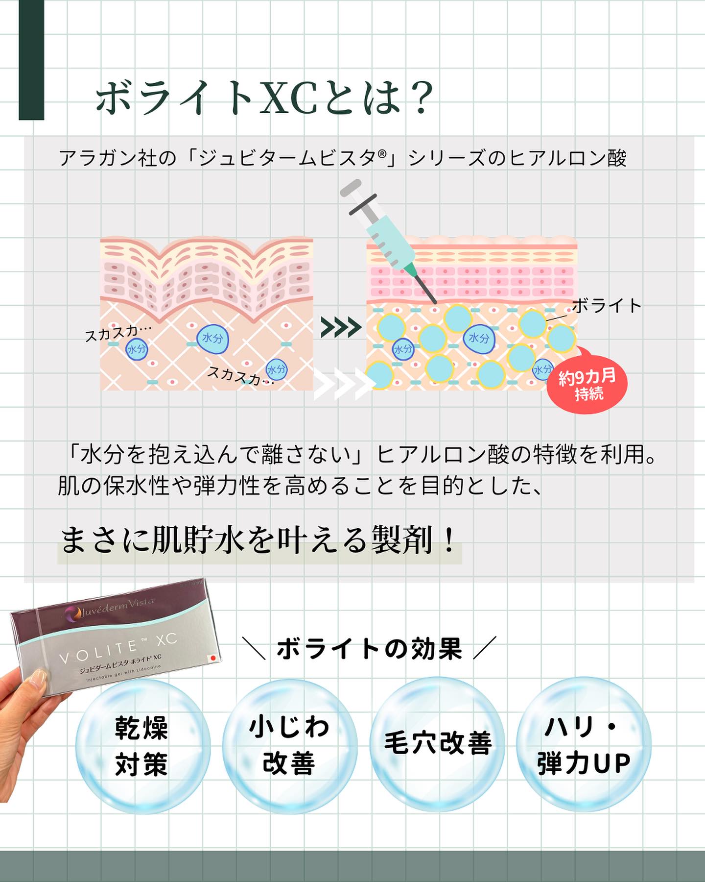 ボライトXCの効果
