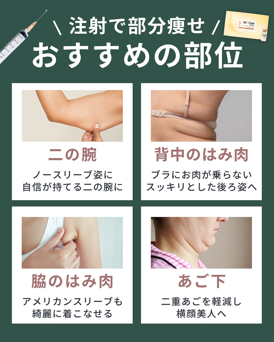 FatX core おすすめ部位