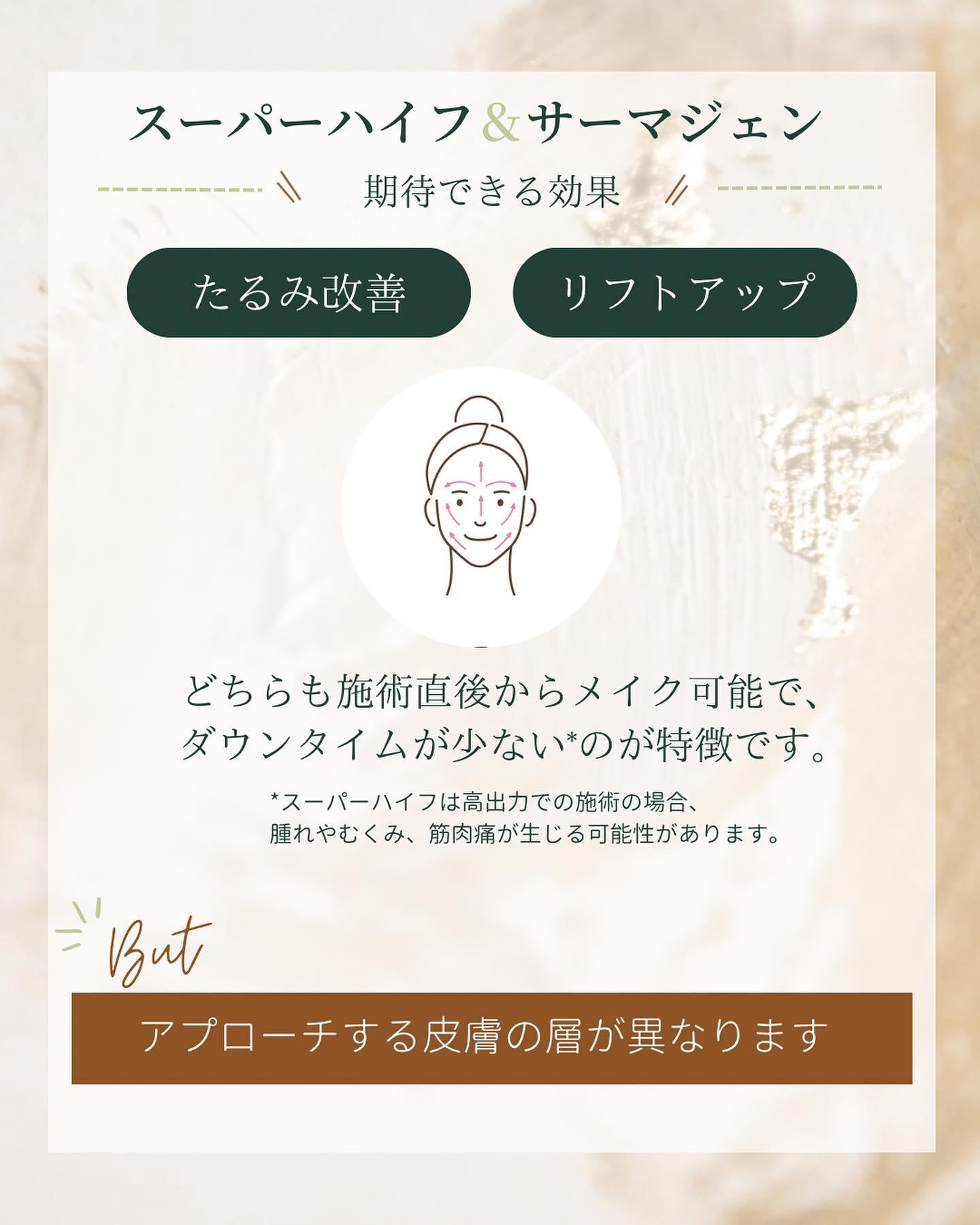 スーパーハイフとサーマジェンの効果