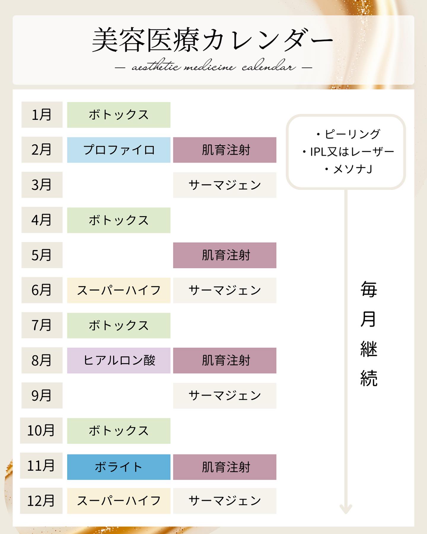 美容医療スケジュール