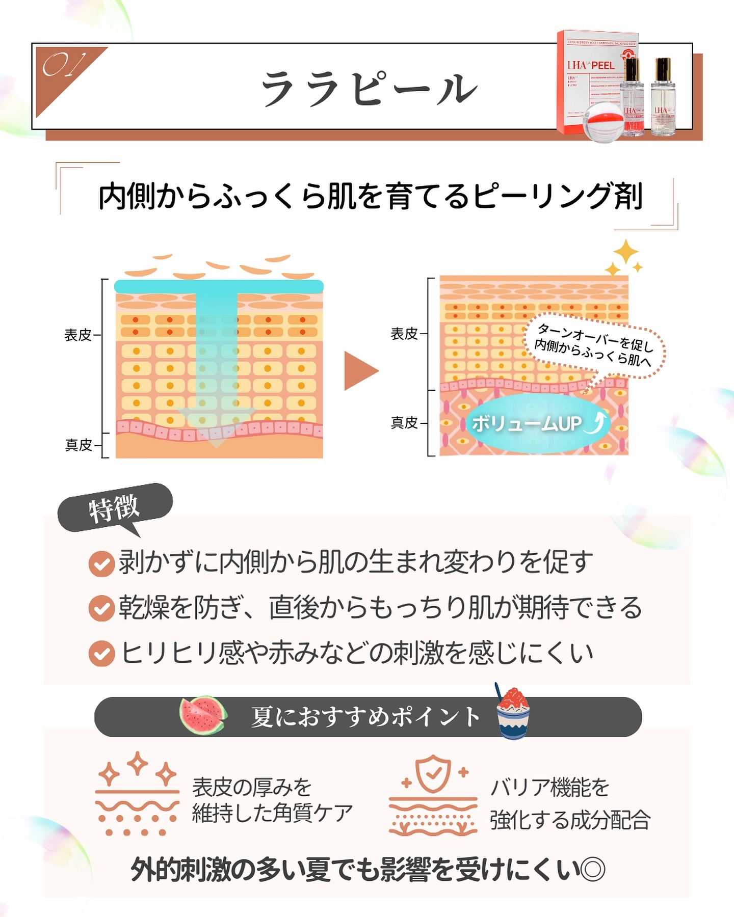 ララピール