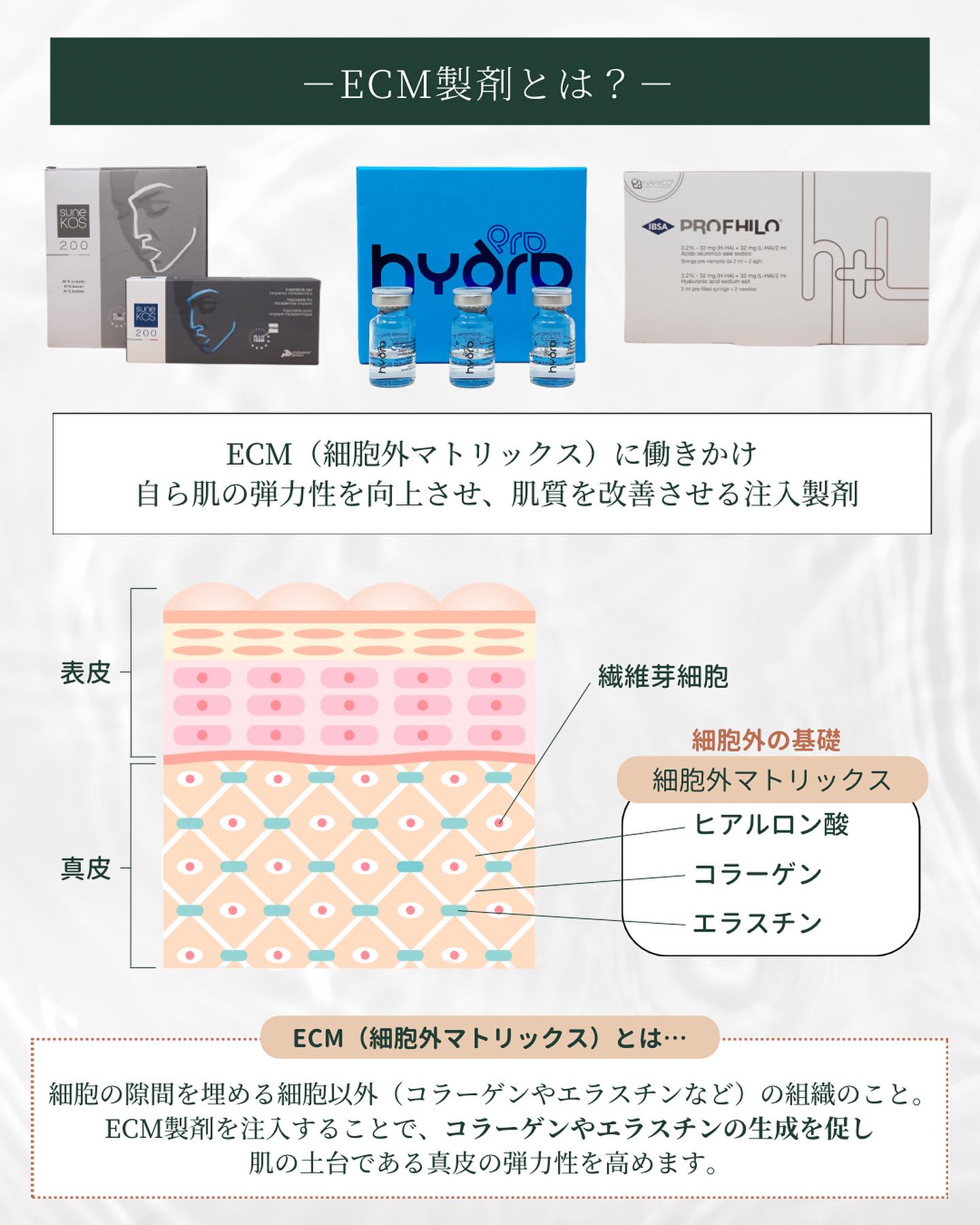 ECM製剤　効果