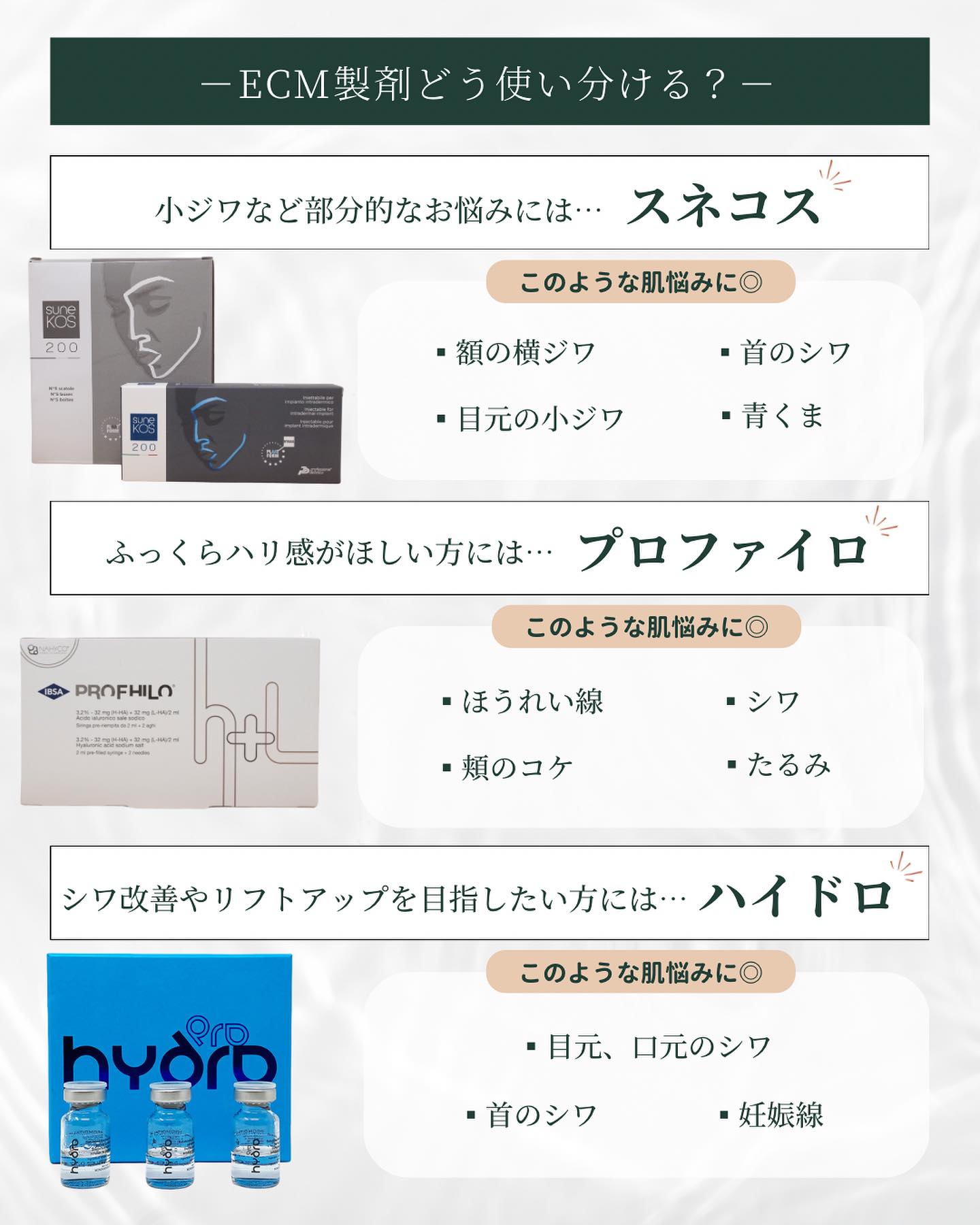 ECM製剤　使い分け