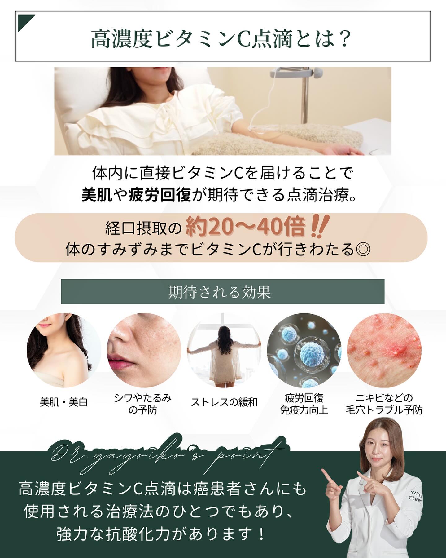 高濃度ビタミンC点滴 とは
