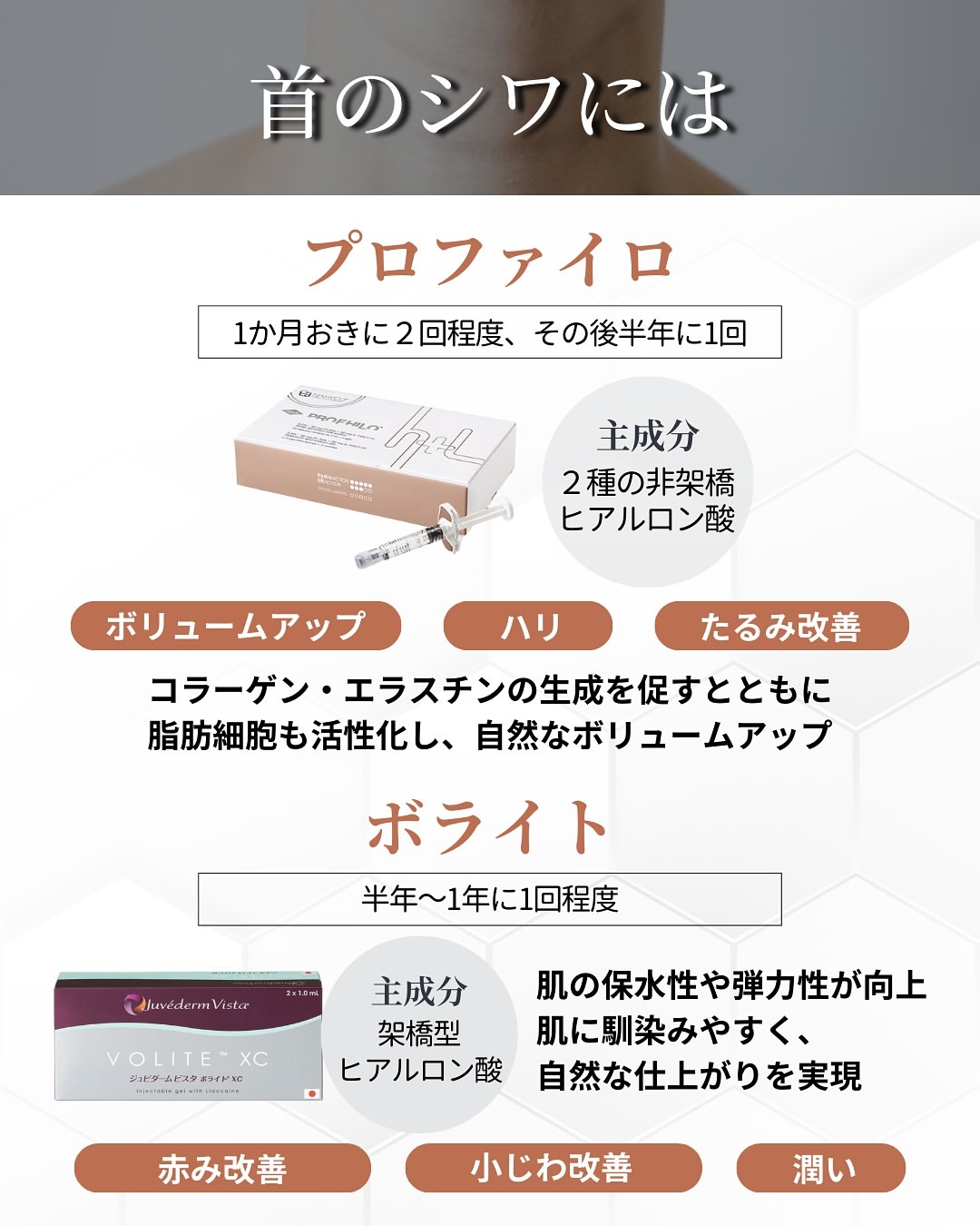 首のシワにはプロファイロとスキンバイブ（旧ボライトXC）